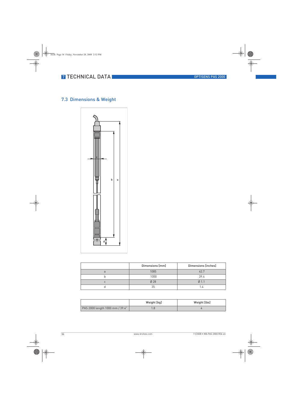 Technical data, 3 dimensions & weight | KROHNE OPTISENS PAS 2000 EN User Manual | Page 36 / 44