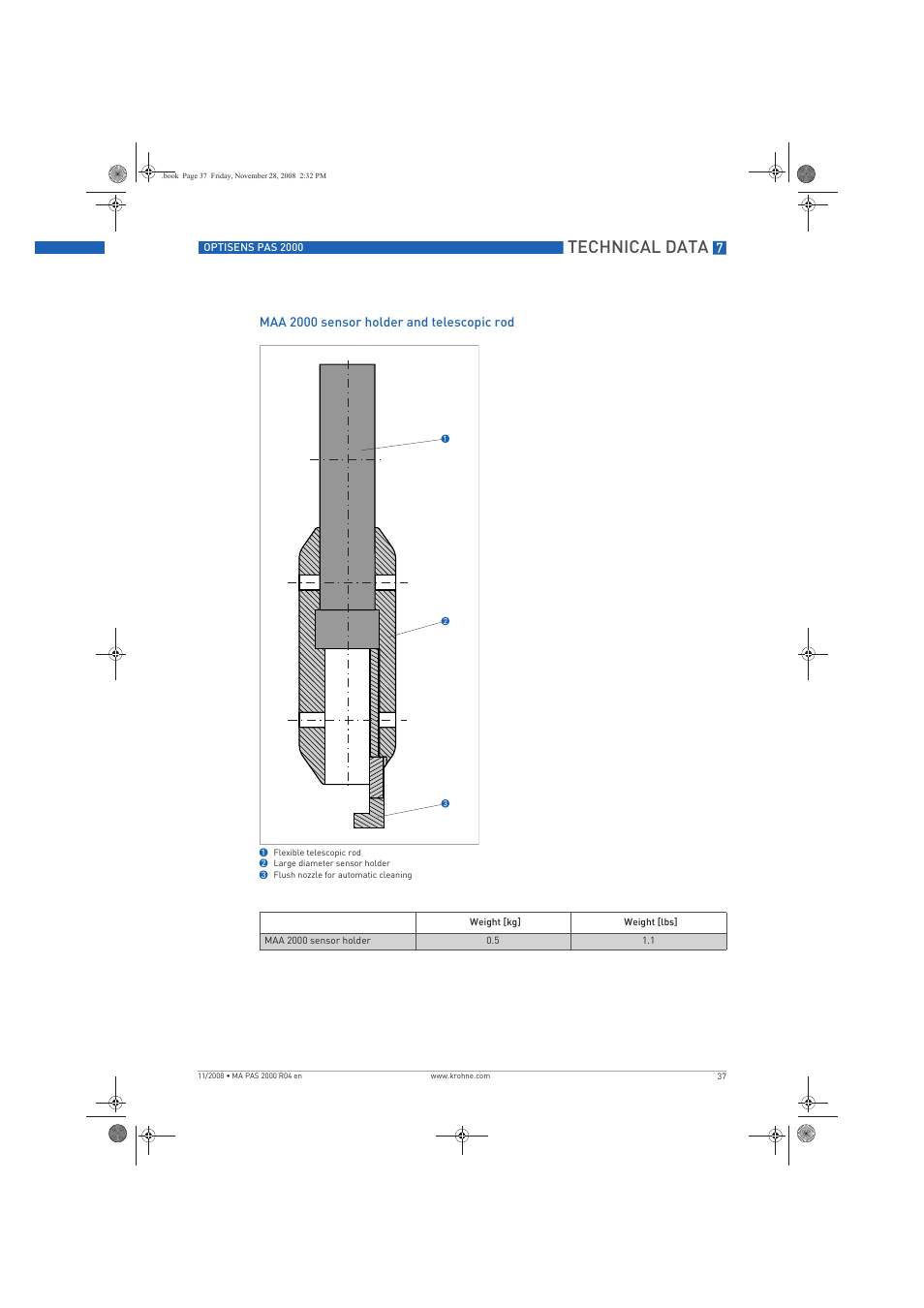 Technical data | KROHNE OPTISENS PAS 2000 EN User Manual | Page 37 / 44