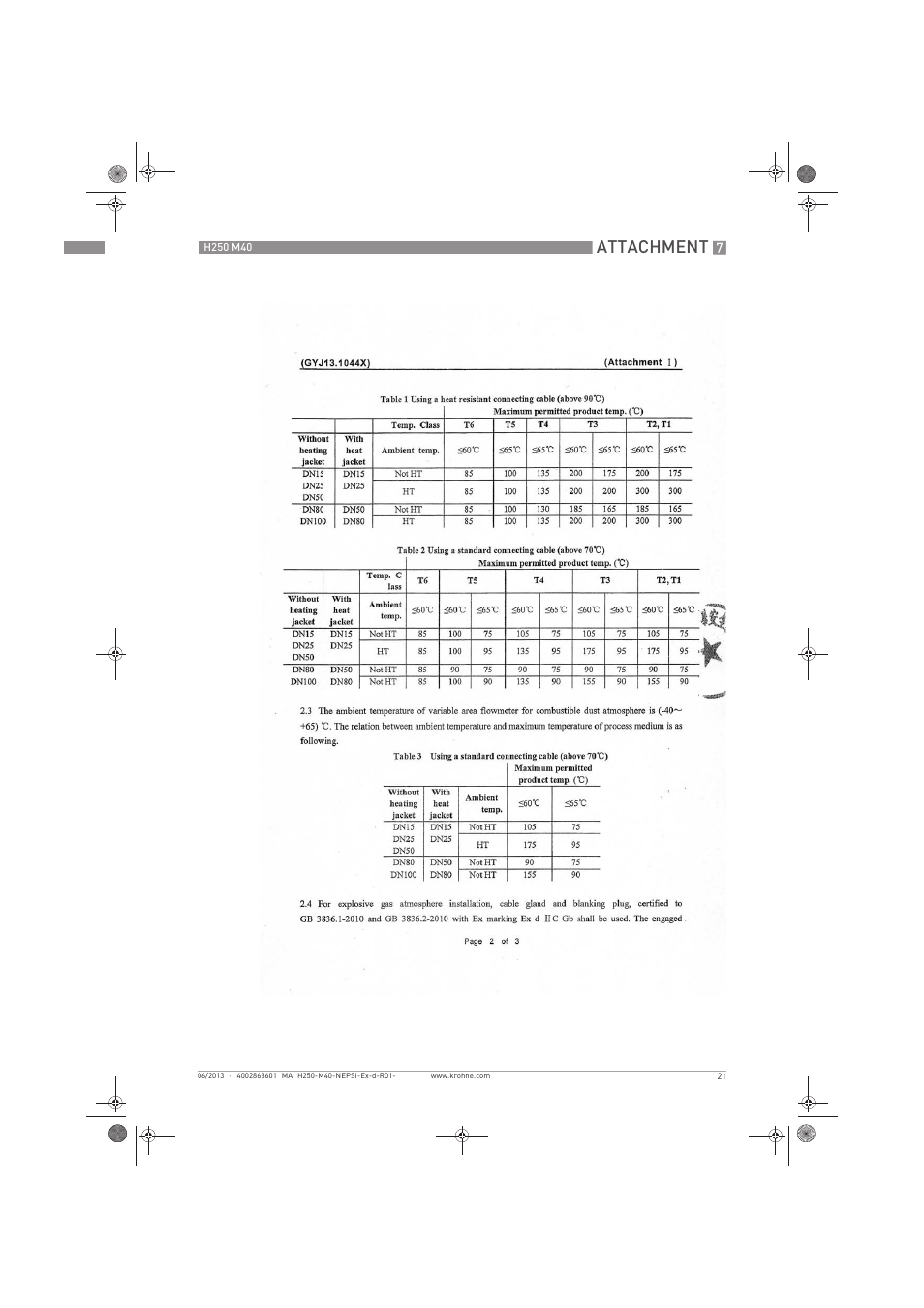 Attachment | KROHNE H250 M40 NEPSI Ex d-Ex t User Manual | Page 21 / 24