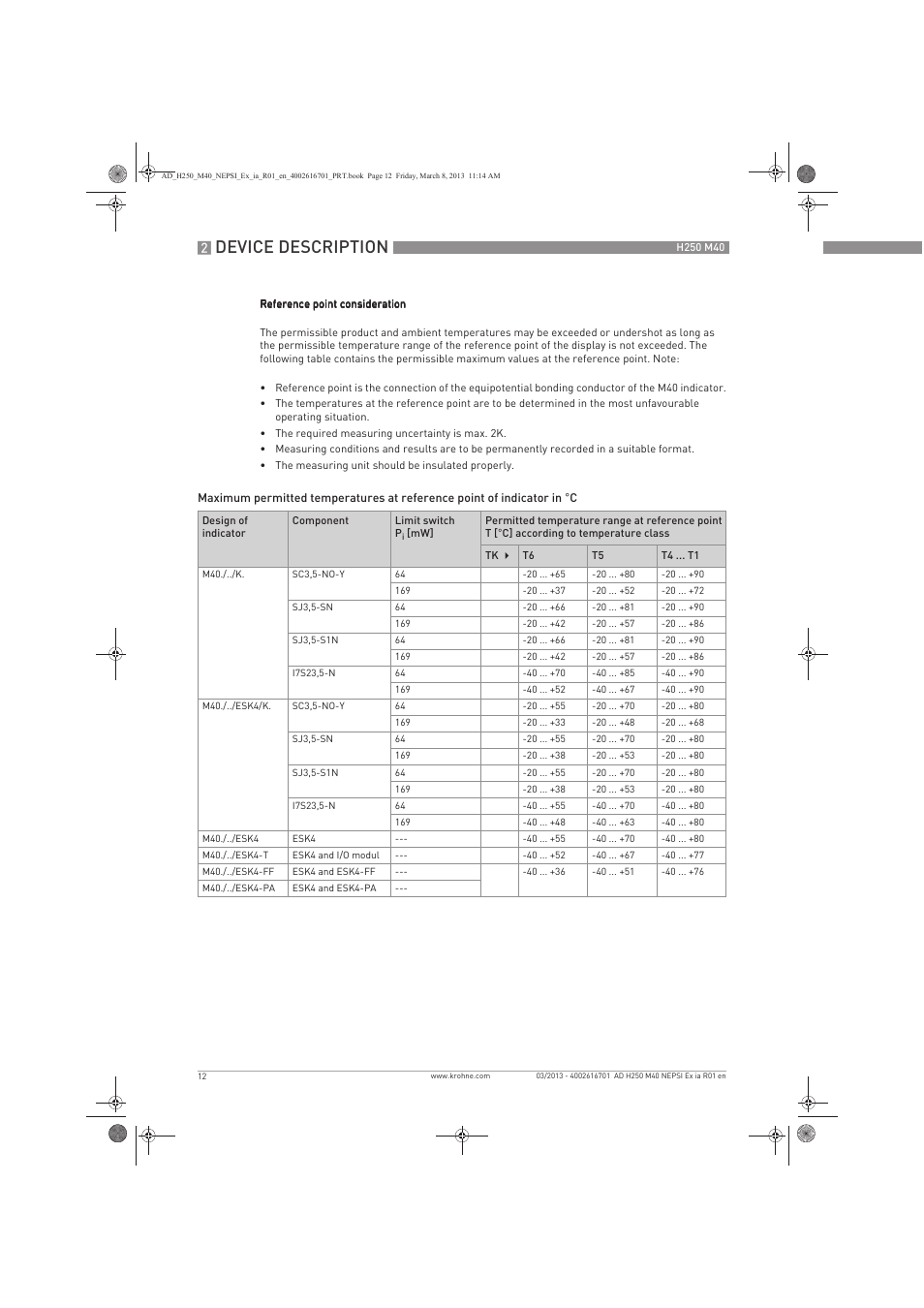Device description | KROHNE H250 M40 NEPSI Ex ia User Manual | Page 12 / 24
