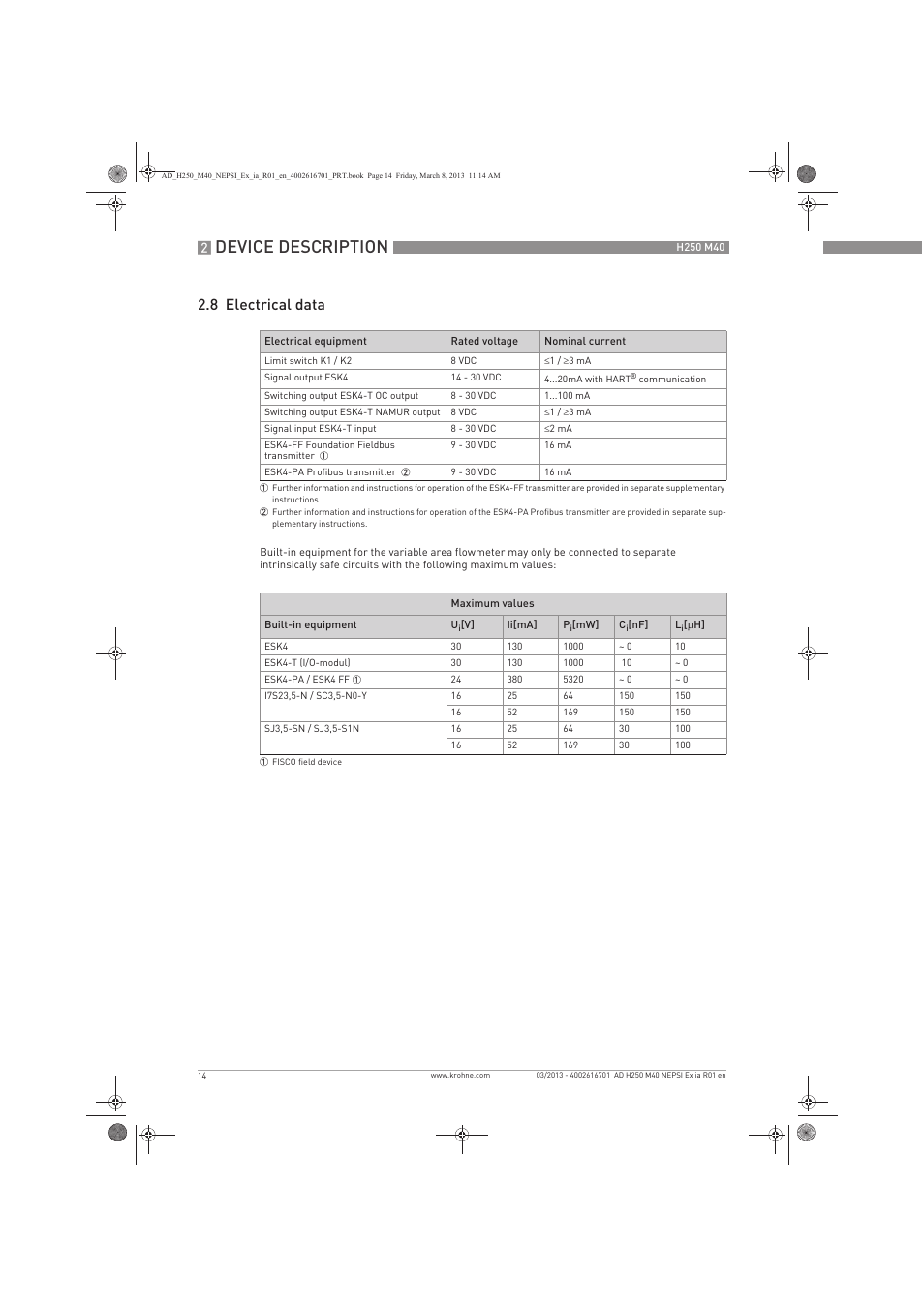 Device description, 8 electrical data | KROHNE H250 M40 NEPSI Ex ia User Manual | Page 14 / 24