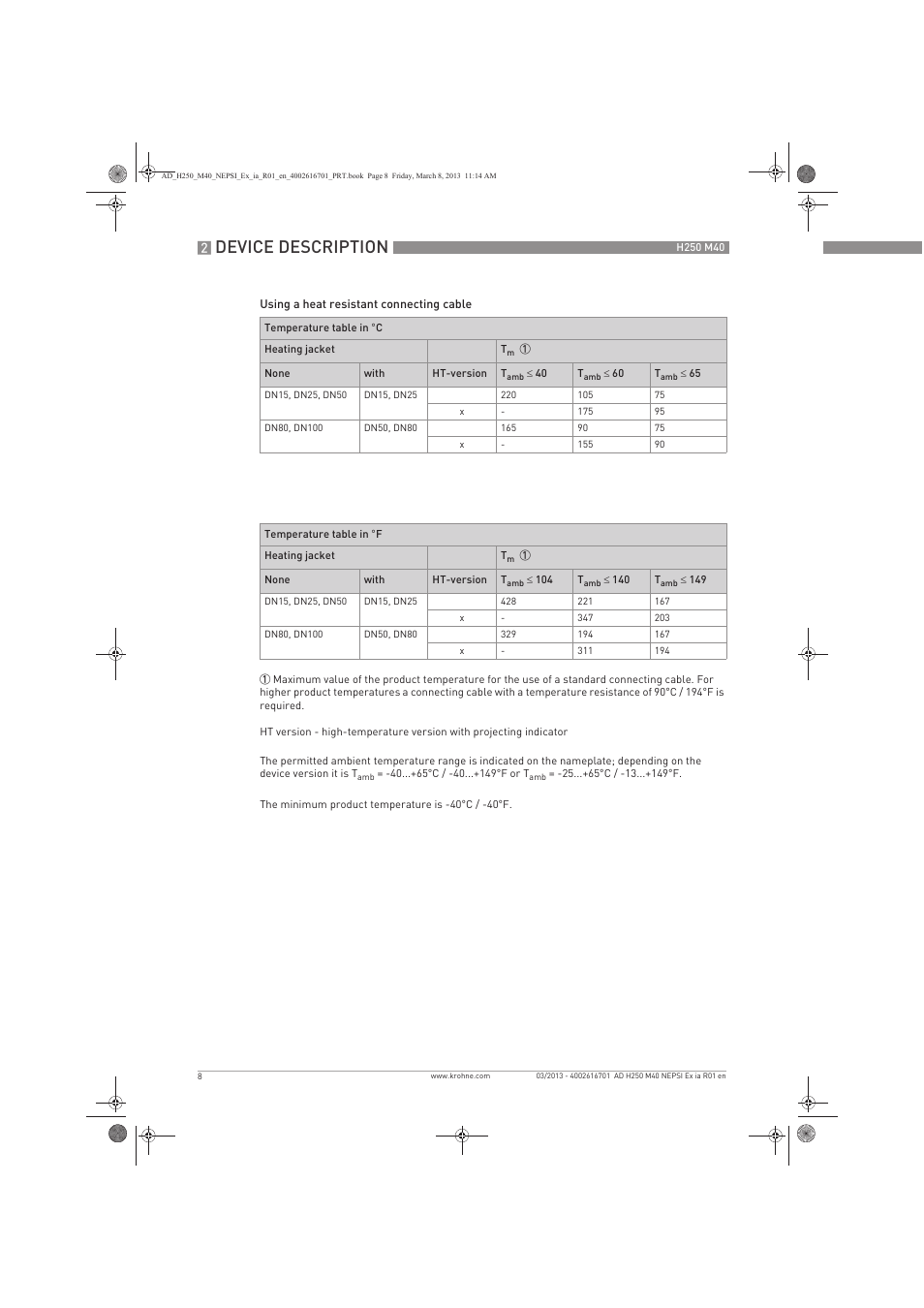 Device description | KROHNE H250 M40 NEPSI Ex ia User Manual | Page 8 / 24