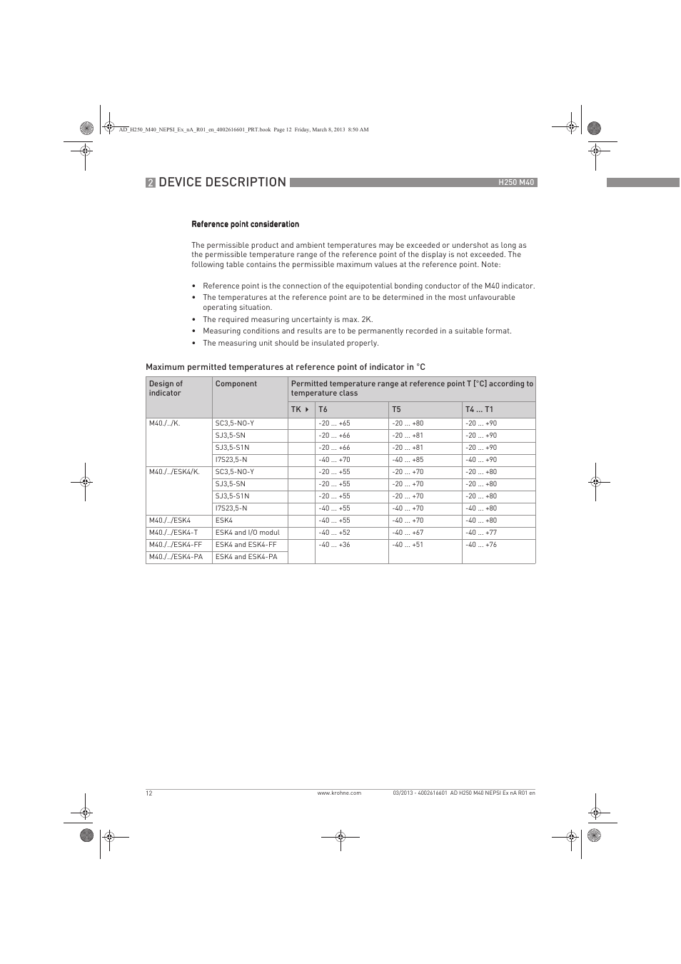 Device description | KROHNE H250 M40 NEPSI Ex nA User Manual | Page 12 / 24