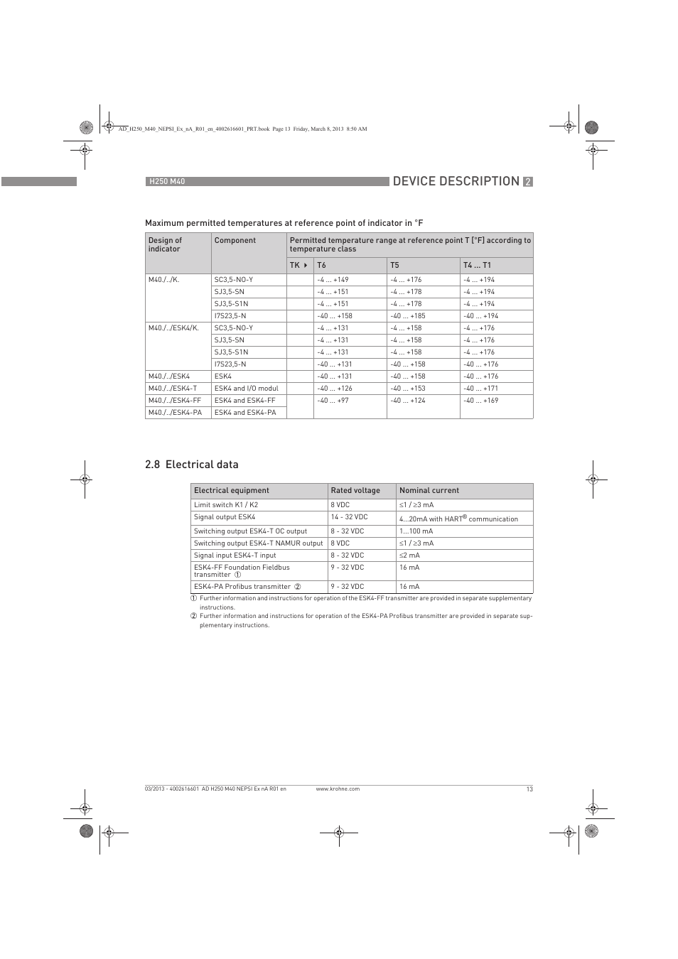 Device description, 8 electrical data | KROHNE H250 M40 NEPSI Ex nA User Manual | Page 13 / 24