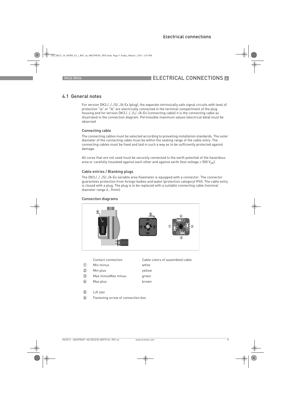 Electrical connections | KROHNE DK 32-DK 34 NEPSI Ex i User Manual | Page 9 / 16