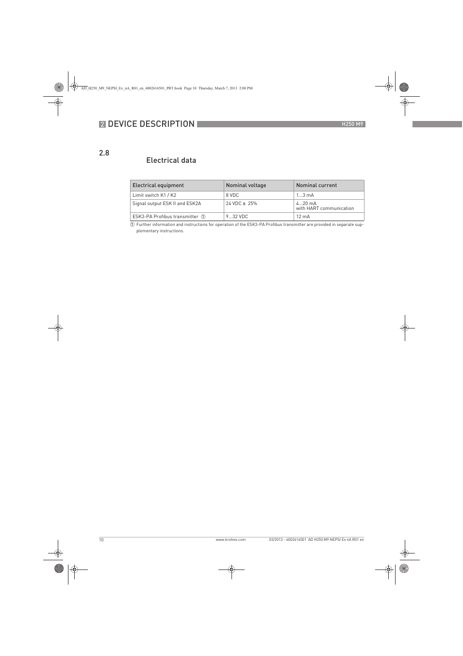 Device description, 8 electrical data | KROHNE H250 M9 NEPSI Ex nA User Manual | Page 10 / 20