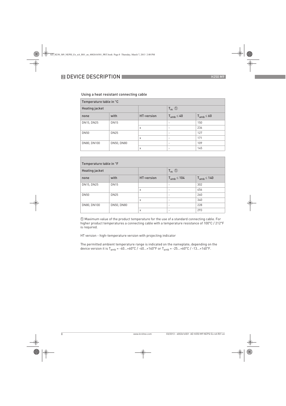 Device description | KROHNE H250 M9 NEPSI Ex nA User Manual | Page 8 / 20