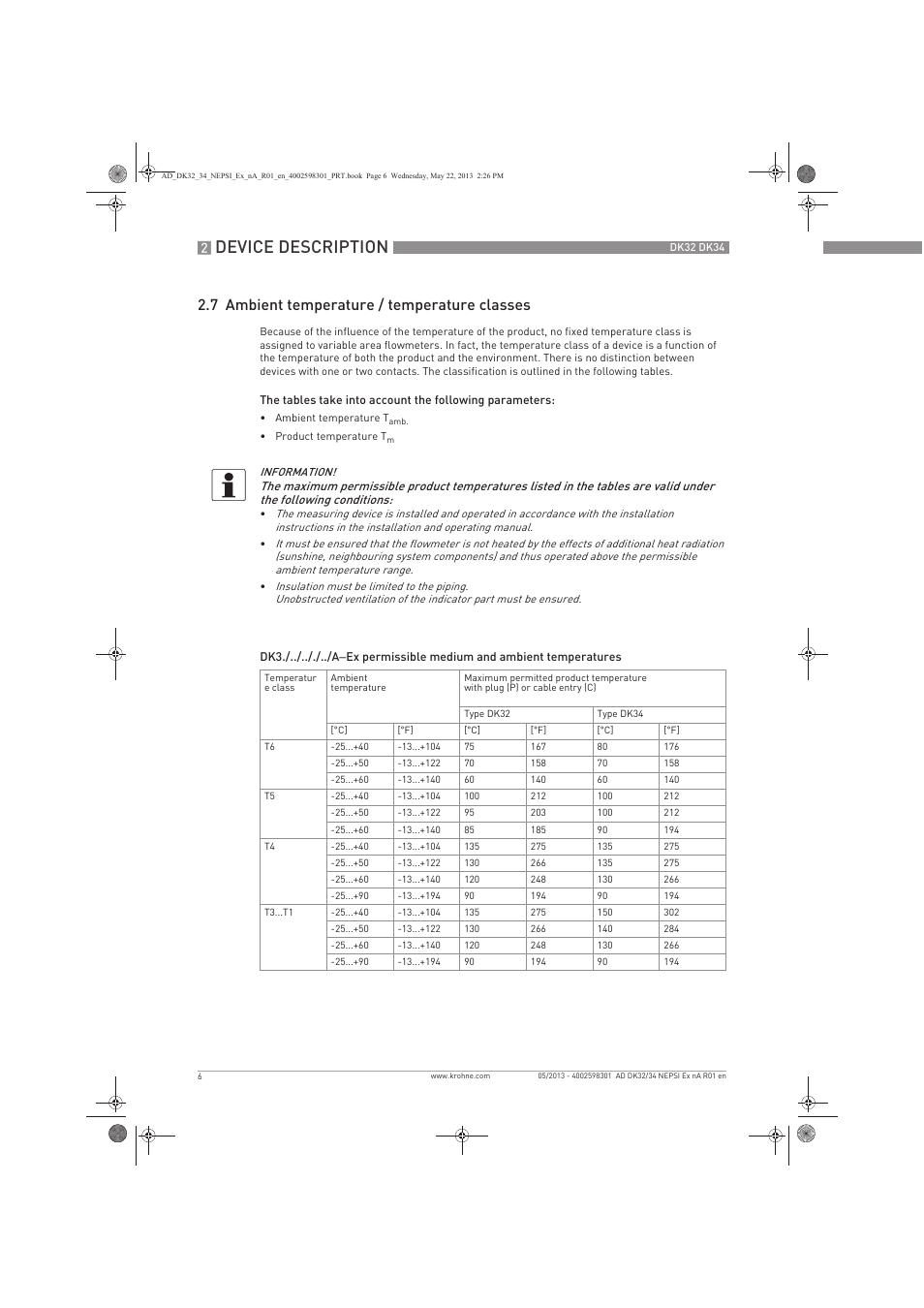 Device description, 7 ambient temperature / temperature classes | KROHNE DK 32-DK 34 NEPSI Ex nA User Manual | Page 6 / 16