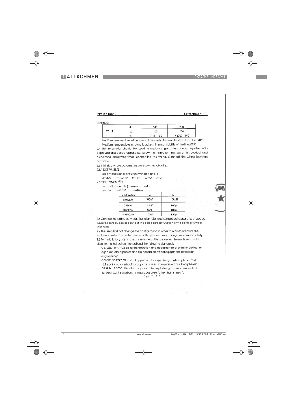 Attachment | KROHNE DK 37 NEPSI Ex i User Manual | Page 16 / 20