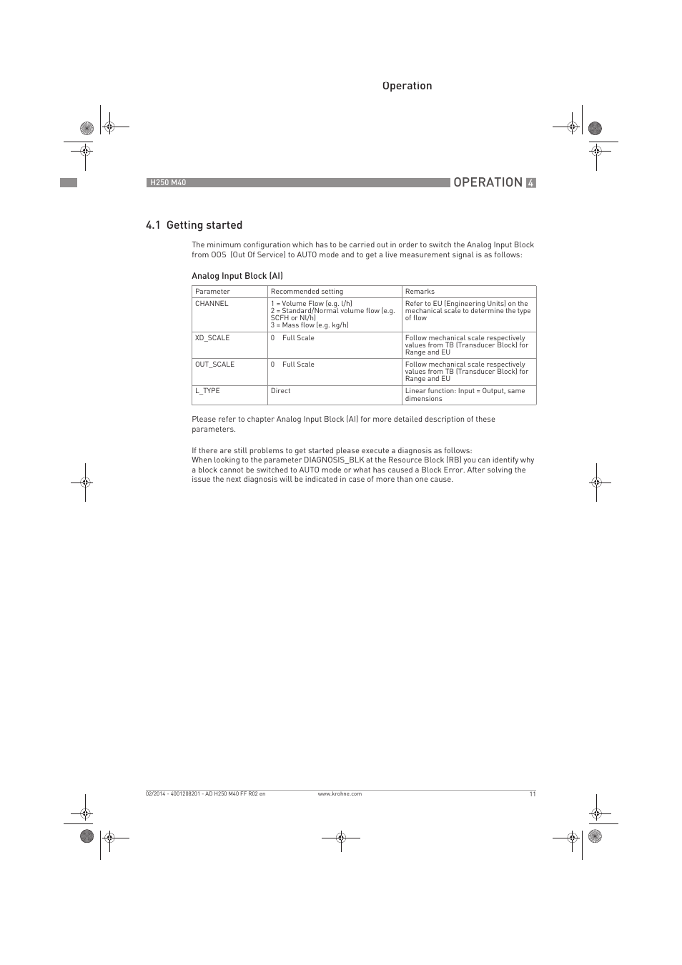 Operation, Operation 4.1 getting started | KROHNE H250 M40 FOUNDATION FIELDBUS User Manual | Page 11 / 76