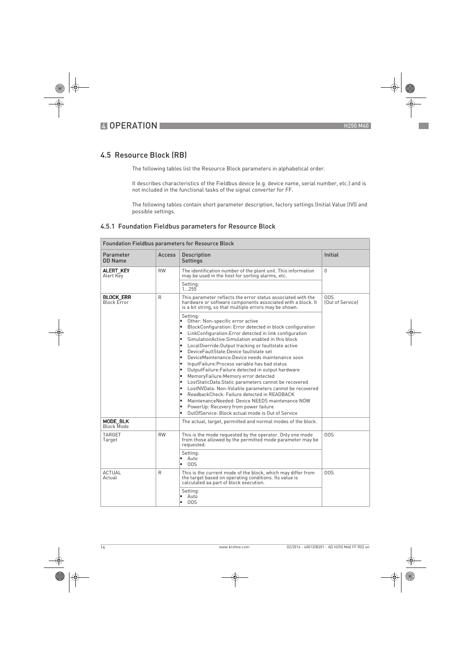 Operation, 5 resource block (rb) | KROHNE H250 M40 FOUNDATION FIELDBUS User Manual | Page 14 / 76