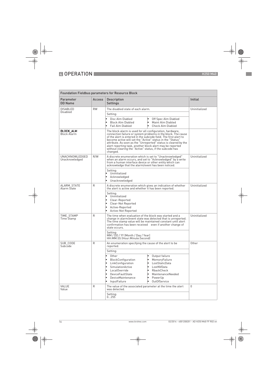 Operation | KROHNE H250 M40 FOUNDATION FIELDBUS User Manual | Page 16 / 76