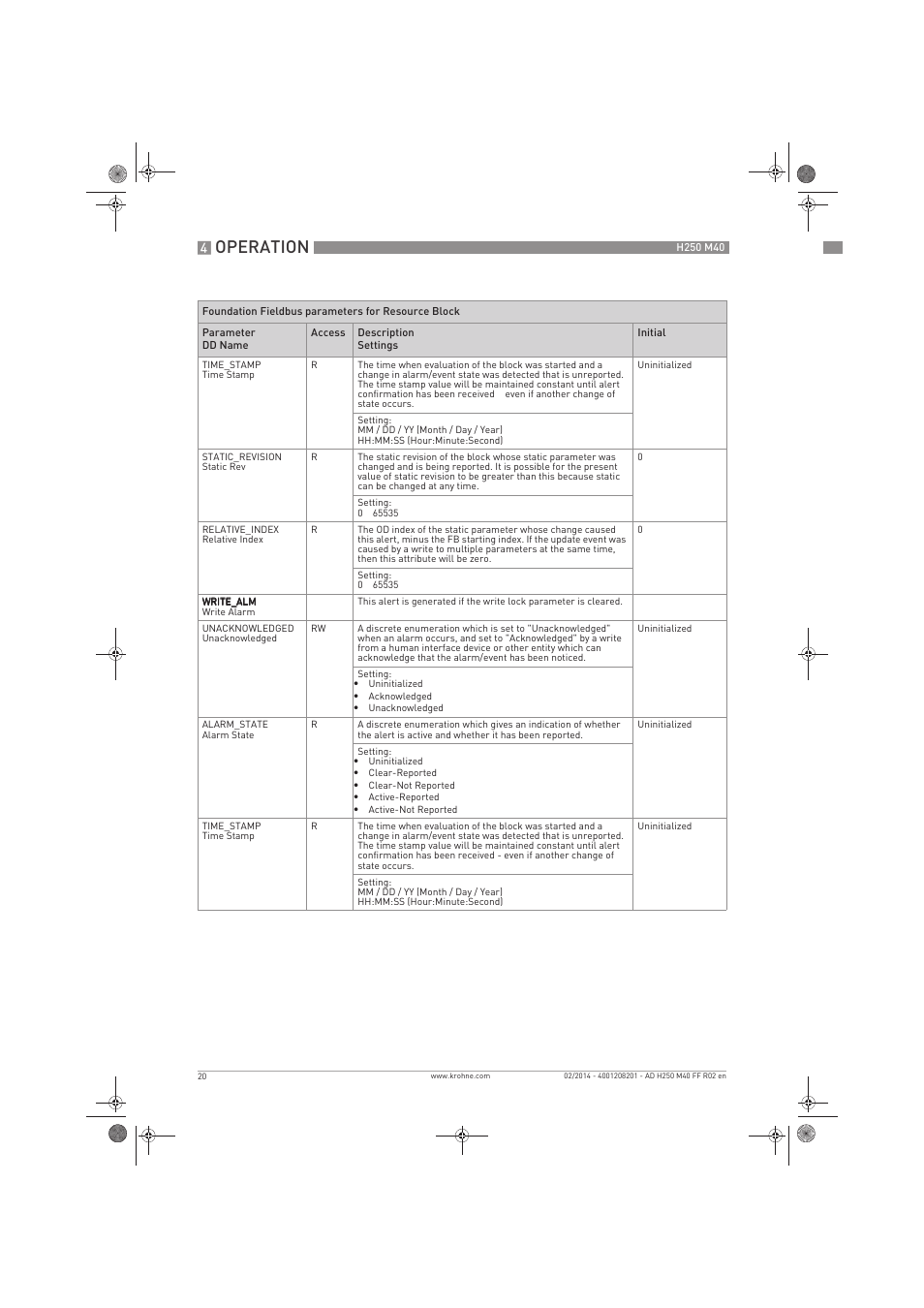 Operation | KROHNE H250 M40 FOUNDATION FIELDBUS User Manual | Page 20 / 76