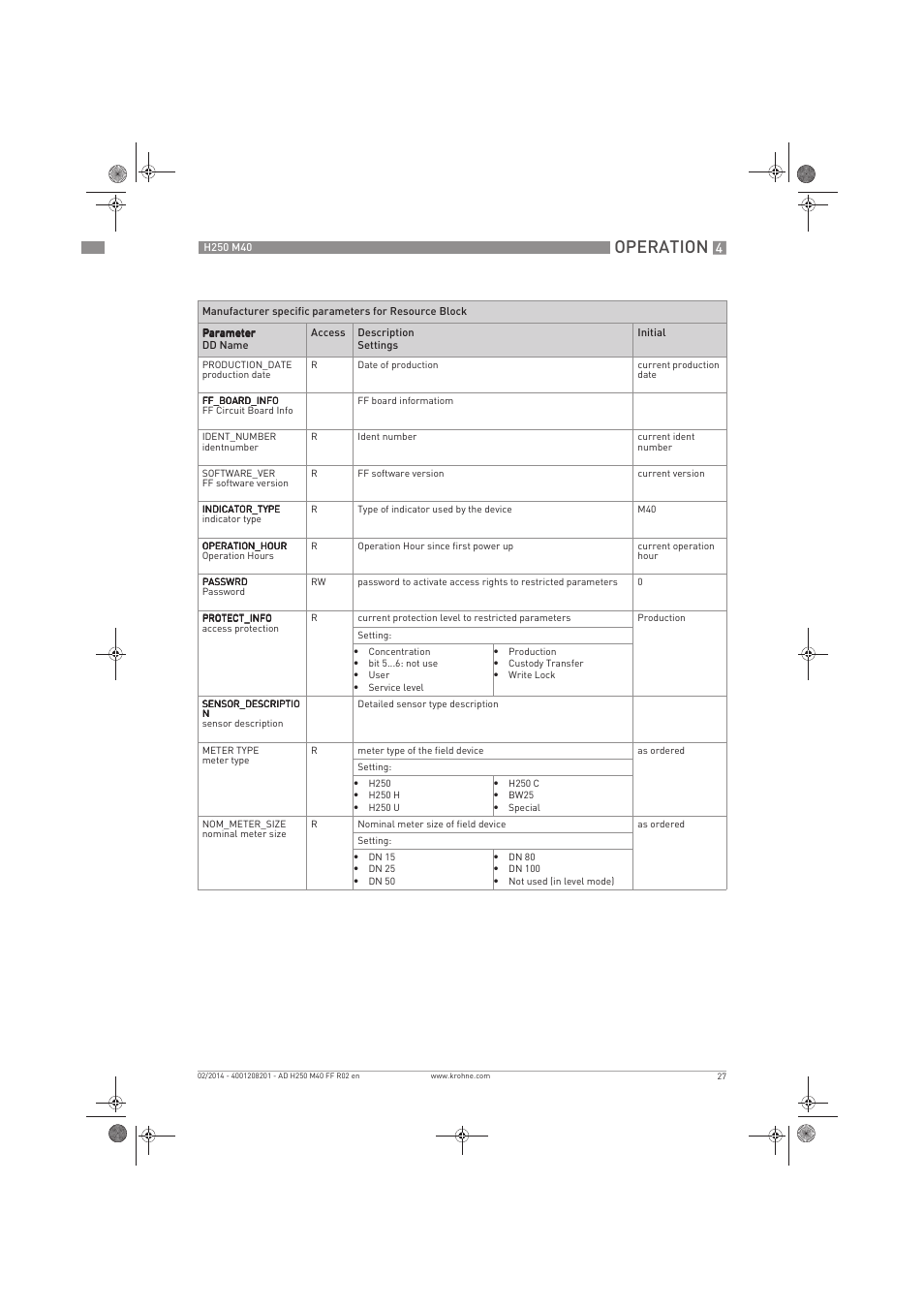 Operation | KROHNE H250 M40 FOUNDATION FIELDBUS User Manual | Page 27 / 76