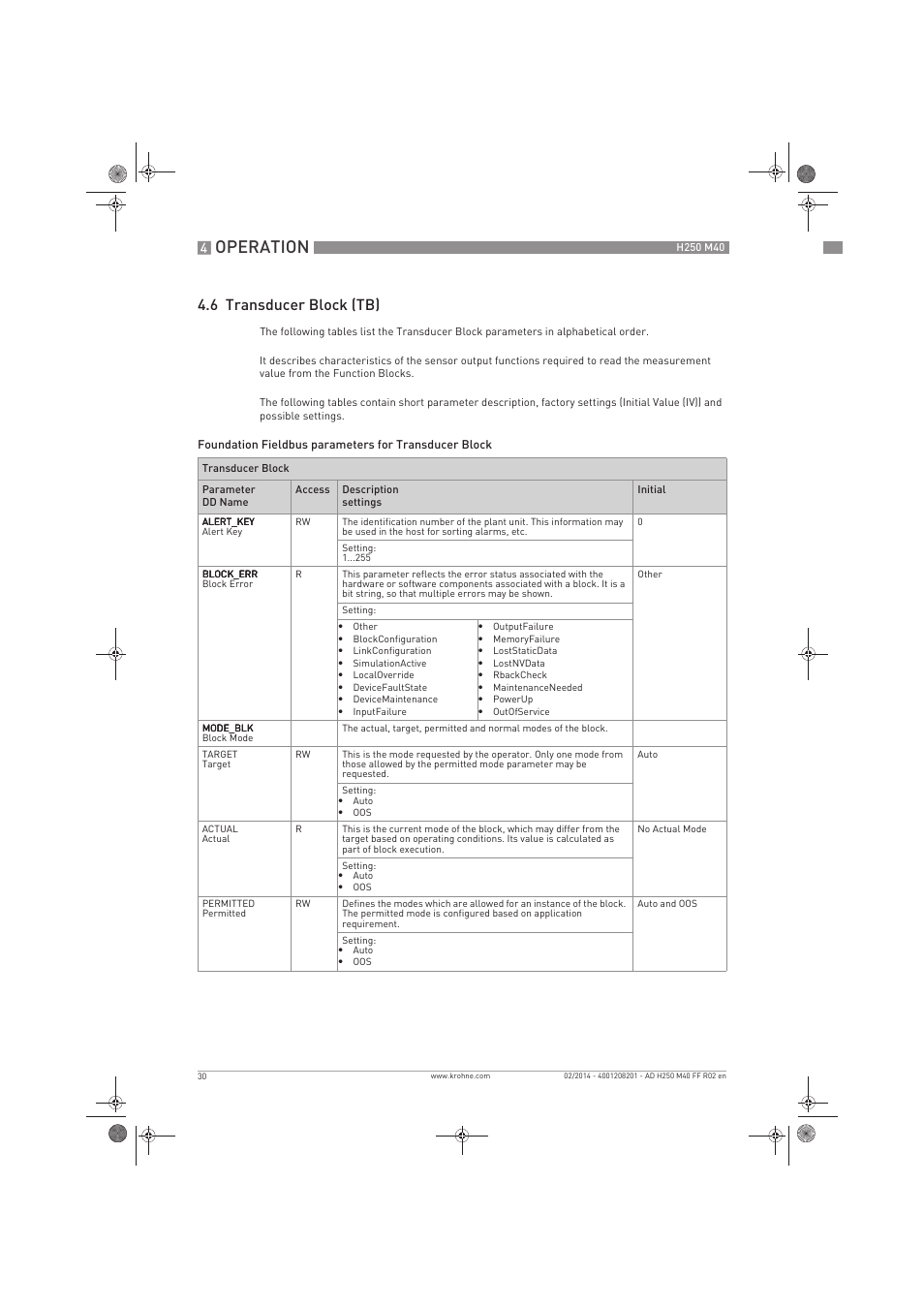 Operation, 6 transducer block (tb) | KROHNE H250 M40 FOUNDATION FIELDBUS User Manual | Page 30 / 76