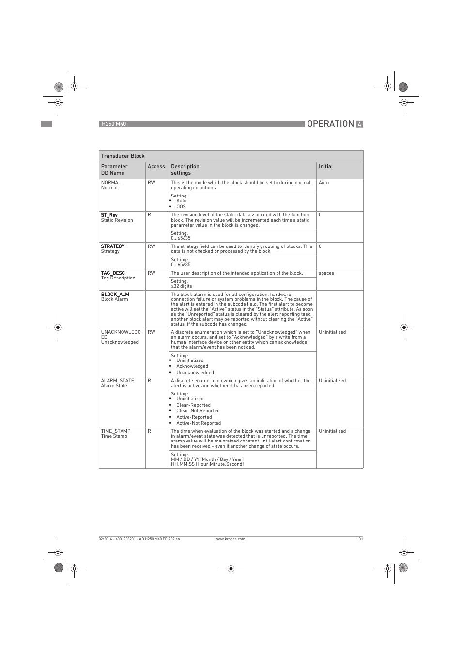 Operation | KROHNE H250 M40 FOUNDATION FIELDBUS User Manual | Page 31 / 76