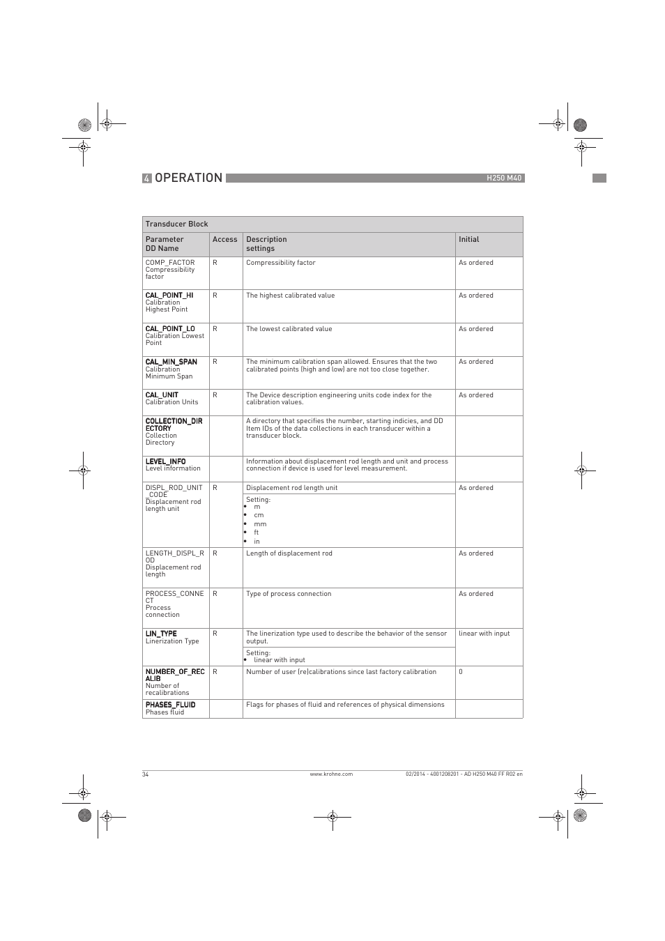 Operation | KROHNE H250 M40 FOUNDATION FIELDBUS User Manual | Page 34 / 76