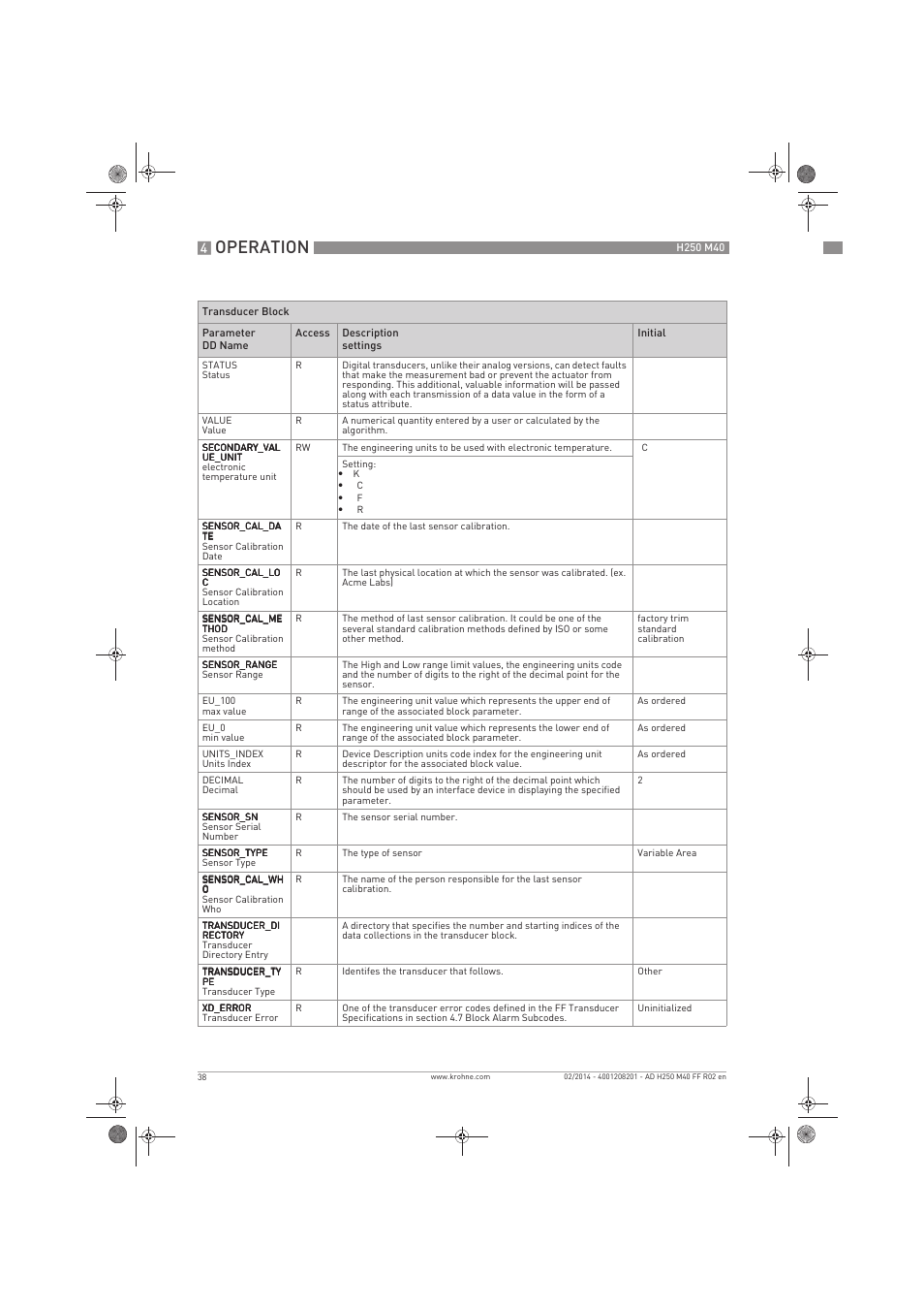 Operation | KROHNE H250 M40 FOUNDATION FIELDBUS User Manual | Page 38 / 76