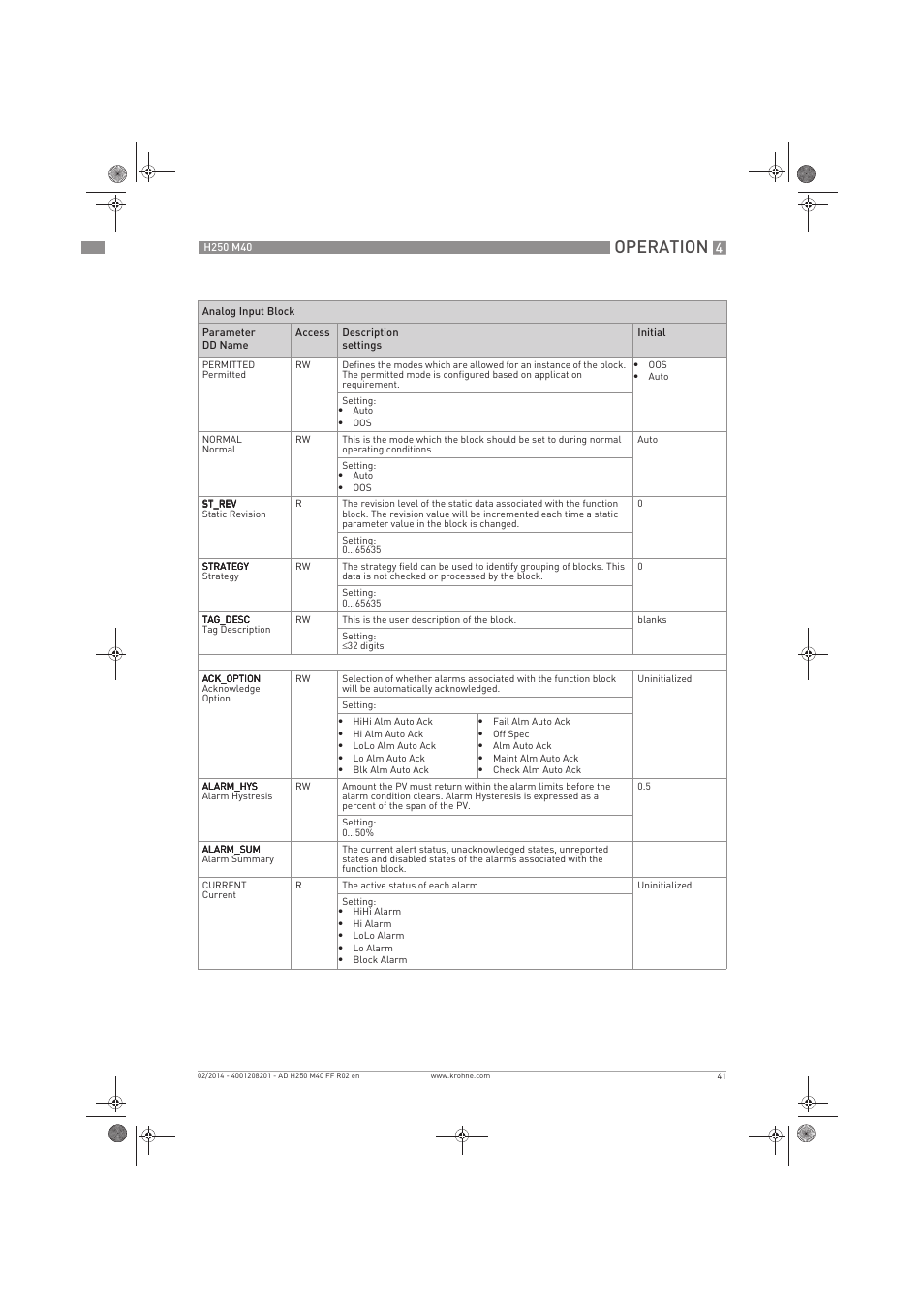 Operation | KROHNE H250 M40 FOUNDATION FIELDBUS User Manual | Page 41 / 76