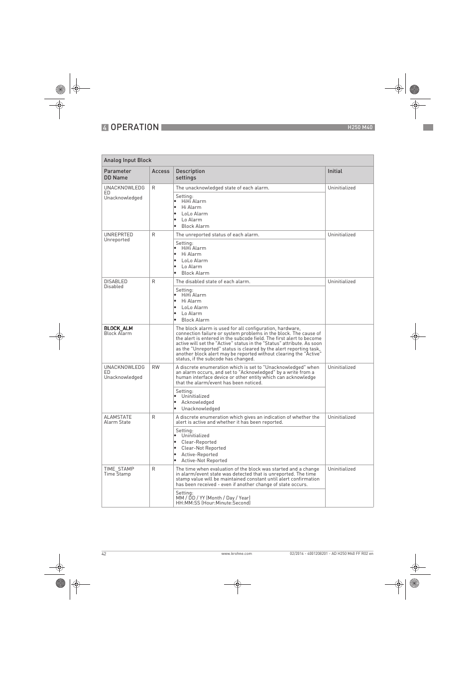 Operation | KROHNE H250 M40 FOUNDATION FIELDBUS User Manual | Page 42 / 76