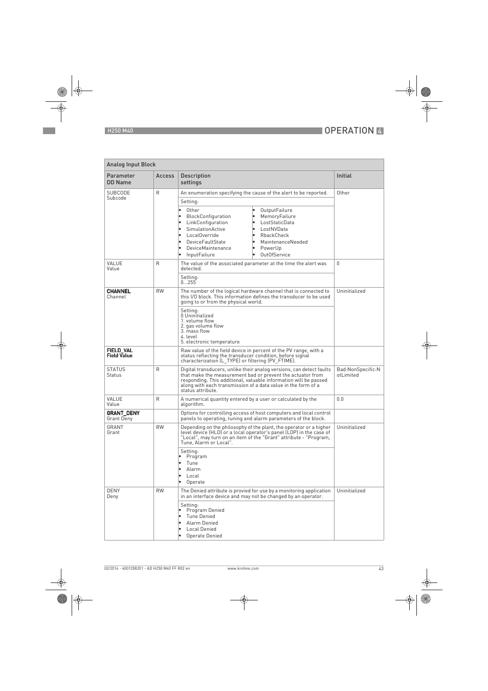 Operation | KROHNE H250 M40 FOUNDATION FIELDBUS User Manual | Page 43 / 76