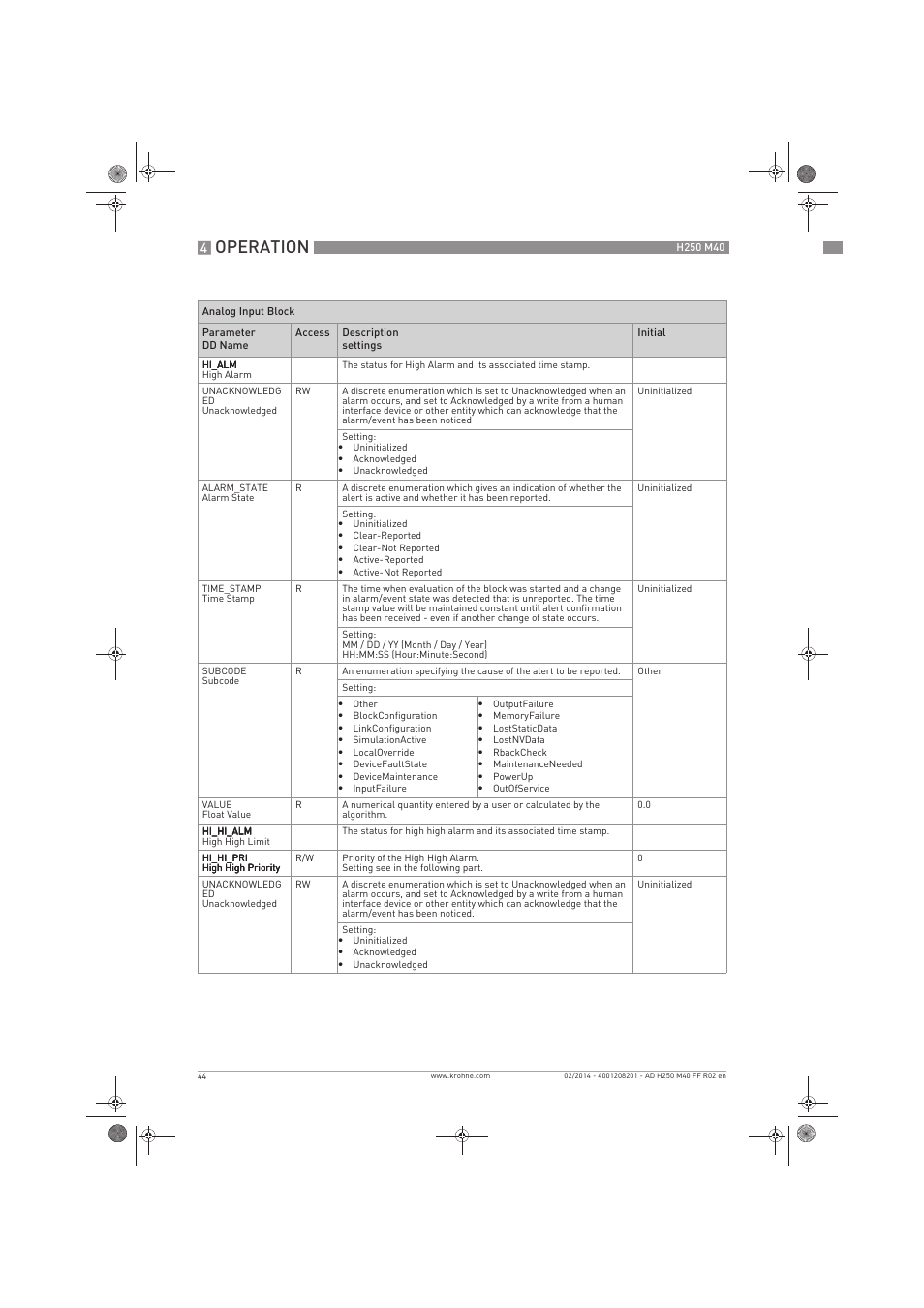 Operation | KROHNE H250 M40 FOUNDATION FIELDBUS User Manual | Page 44 / 76