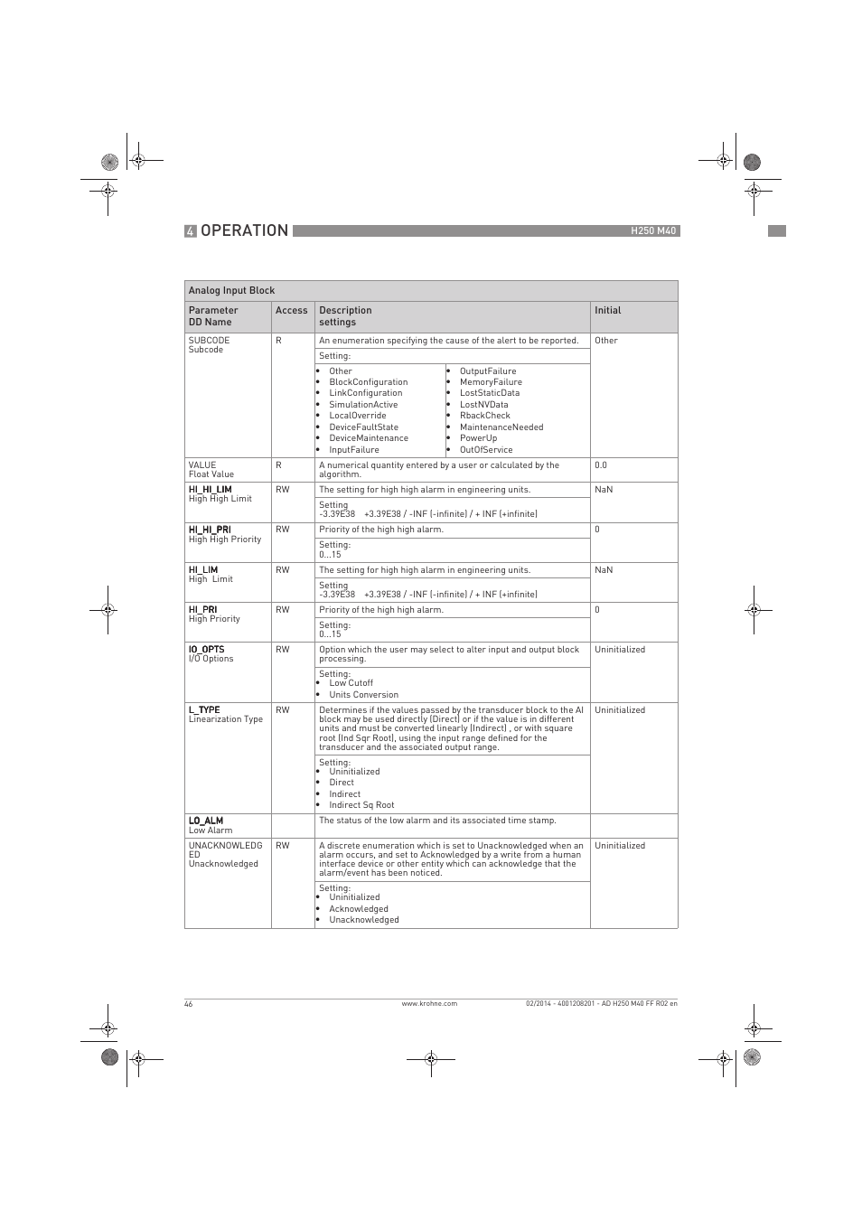 Operation | KROHNE H250 M40 FOUNDATION FIELDBUS User Manual | Page 46 / 76