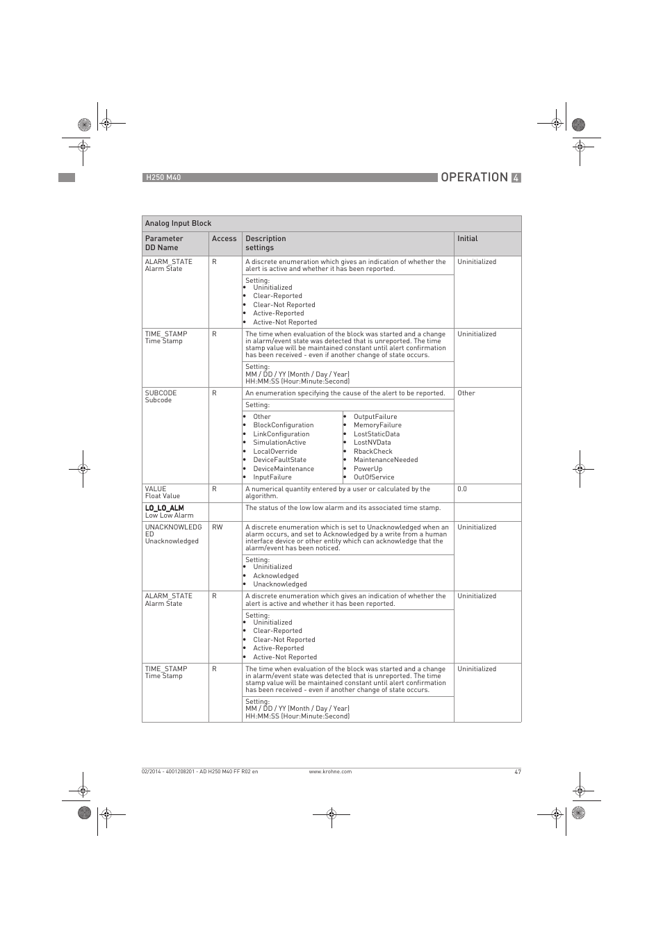 Operation | KROHNE H250 M40 FOUNDATION FIELDBUS User Manual | Page 47 / 76