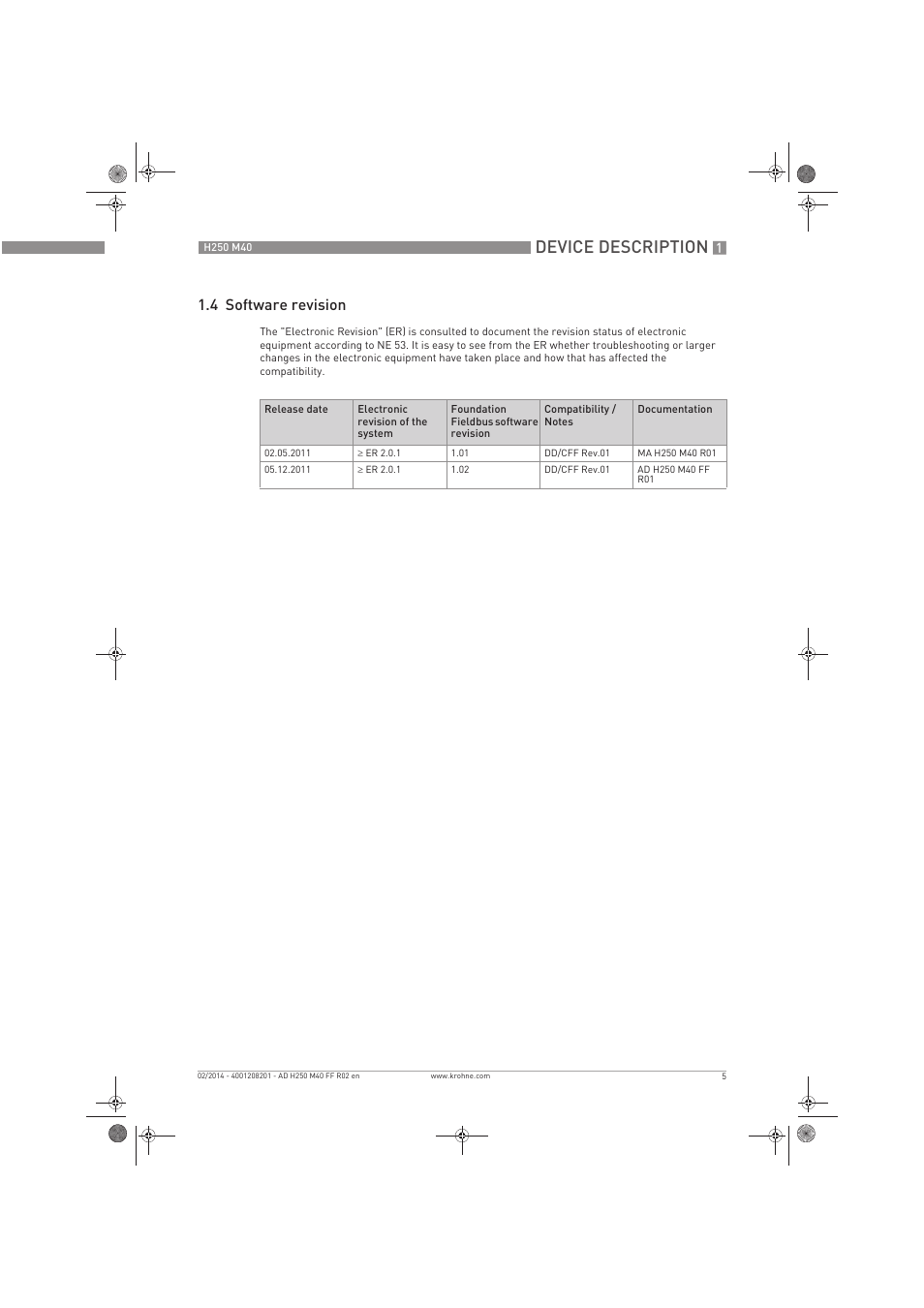 Device description, 4 software revision | KROHNE H250 M40 FOUNDATION FIELDBUS User Manual | Page 5 / 76