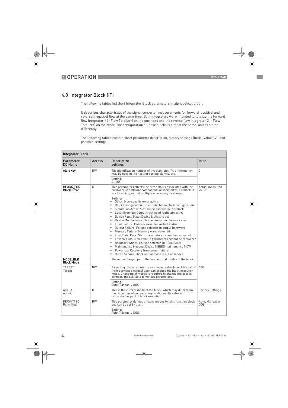 Operation, 8 integrator block (it) | KROHNE H250 M40 FOUNDATION FIELDBUS User Manual | Page 52 / 76