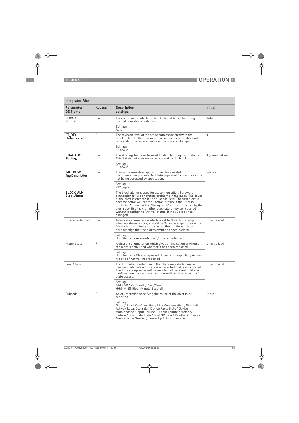 Operation | KROHNE H250 M40 FOUNDATION FIELDBUS User Manual | Page 53 / 76