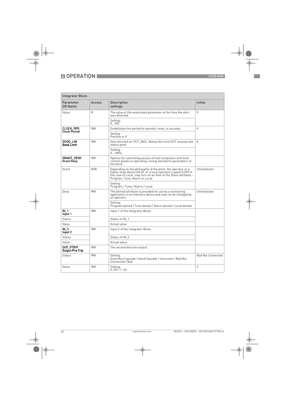 Operation | KROHNE H250 M40 FOUNDATION FIELDBUS User Manual | Page 54 / 76