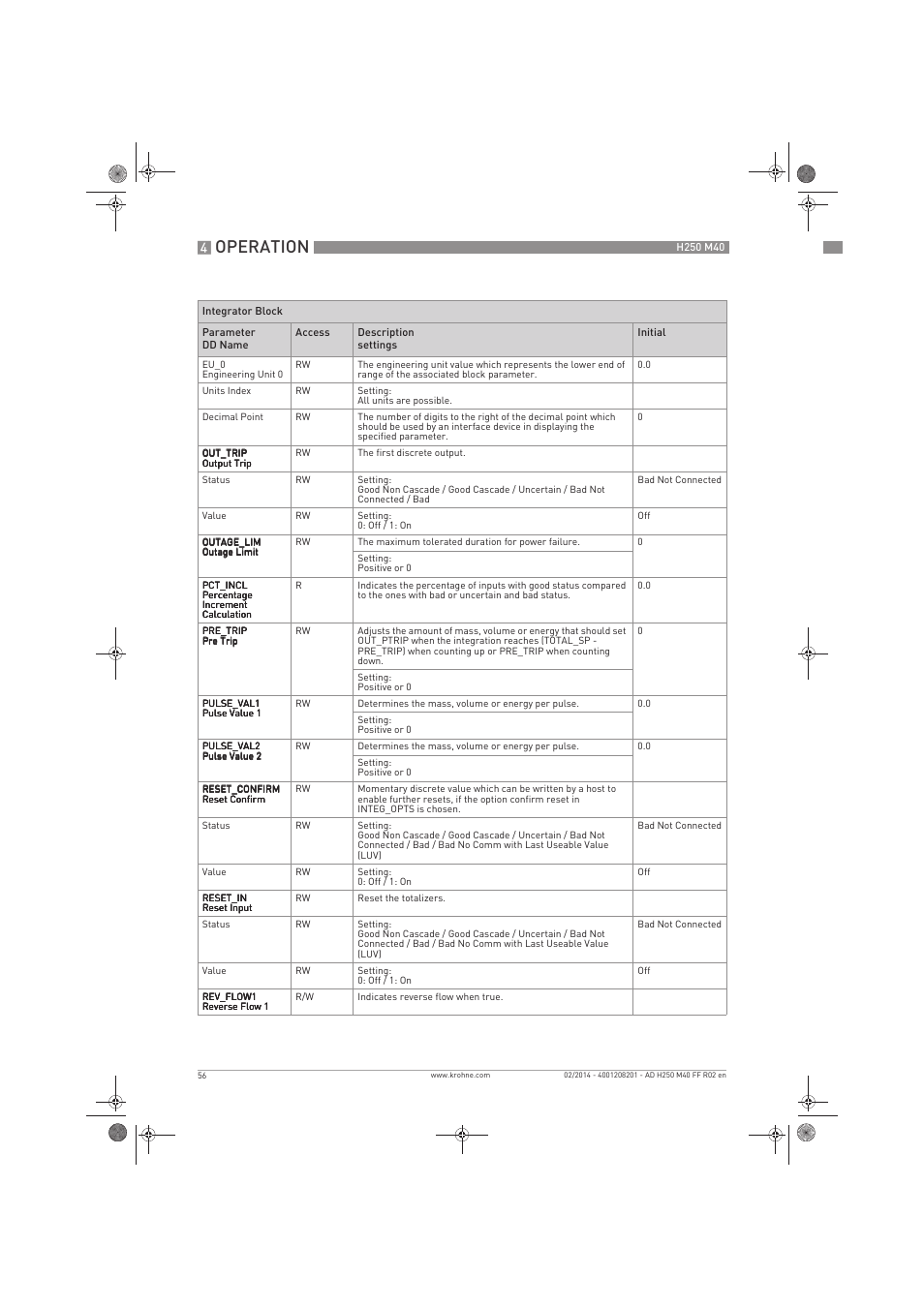 Operation | KROHNE H250 M40 FOUNDATION FIELDBUS User Manual | Page 56 / 76