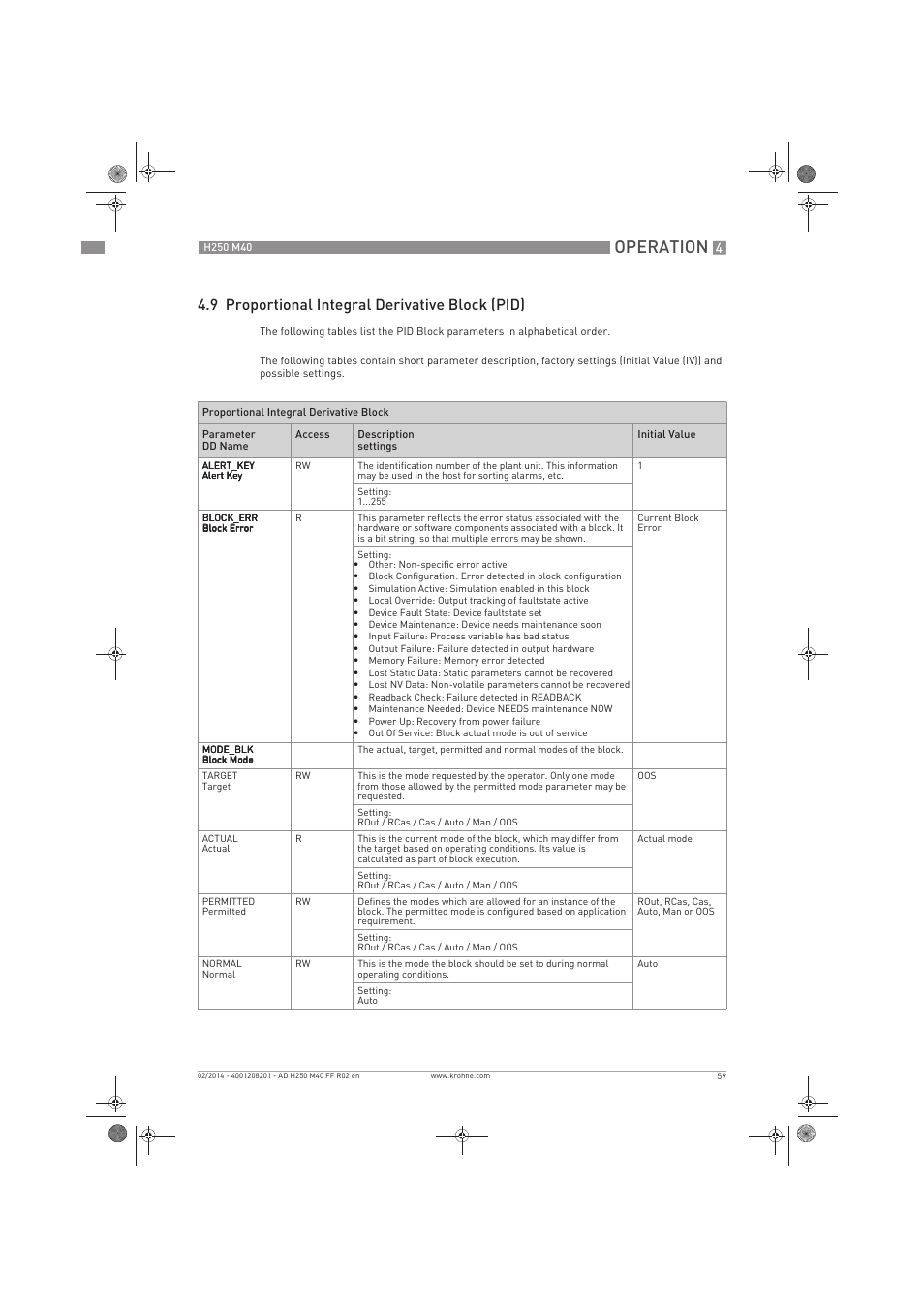 Operation, 9 proportional integral derivative block (pid) | KROHNE H250 M40 FOUNDATION FIELDBUS User Manual | Page 59 / 76