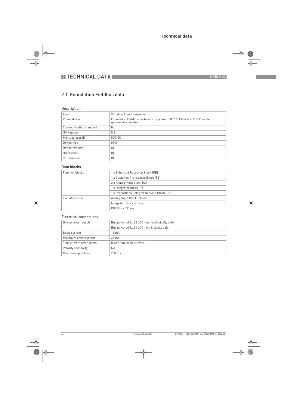 Technical data, Technical data 2.1 foundation fieldbus data | KROHNE H250 M40 FOUNDATION FIELDBUS User Manual | Page 6 / 76