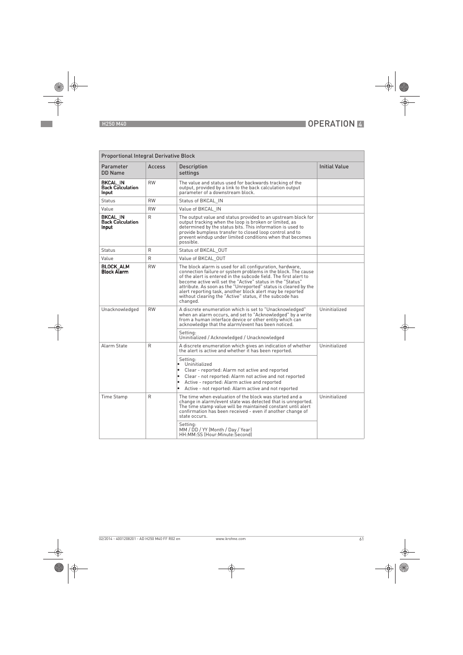 Operation | KROHNE H250 M40 FOUNDATION FIELDBUS User Manual | Page 61 / 76
