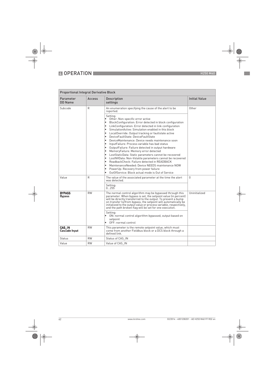 Operation | KROHNE H250 M40 FOUNDATION FIELDBUS User Manual | Page 62 / 76