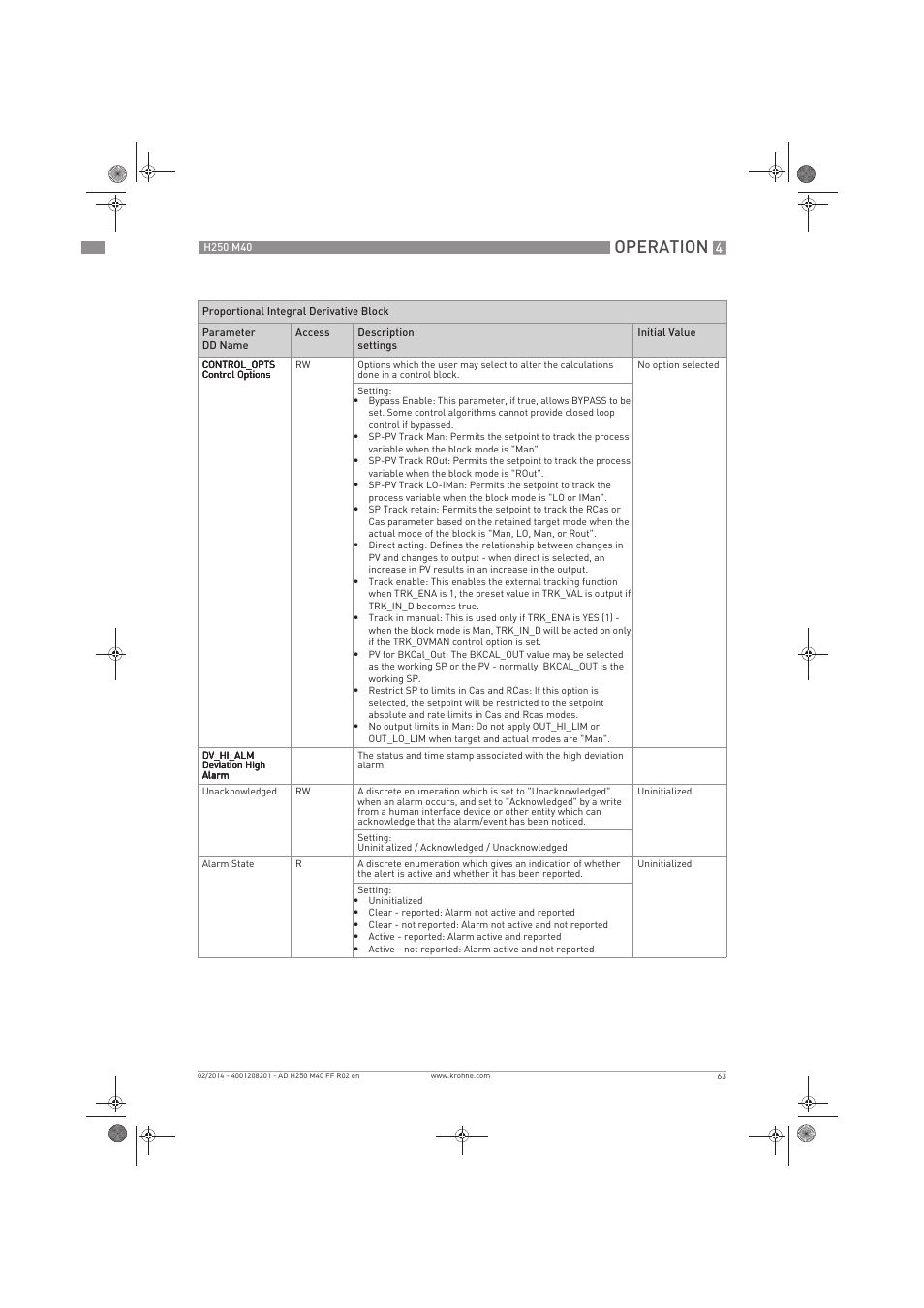 Operation | KROHNE H250 M40 FOUNDATION FIELDBUS User Manual | Page 63 / 76