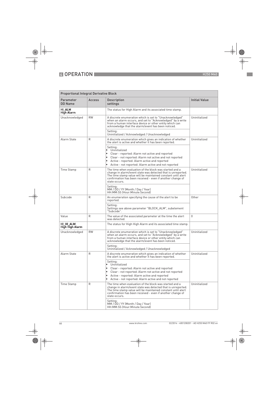 Operation | KROHNE H250 M40 FOUNDATION FIELDBUS User Manual | Page 66 / 76