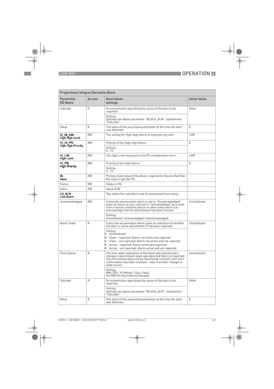 Operation | KROHNE H250 M40 FOUNDATION FIELDBUS User Manual | Page 67 / 76