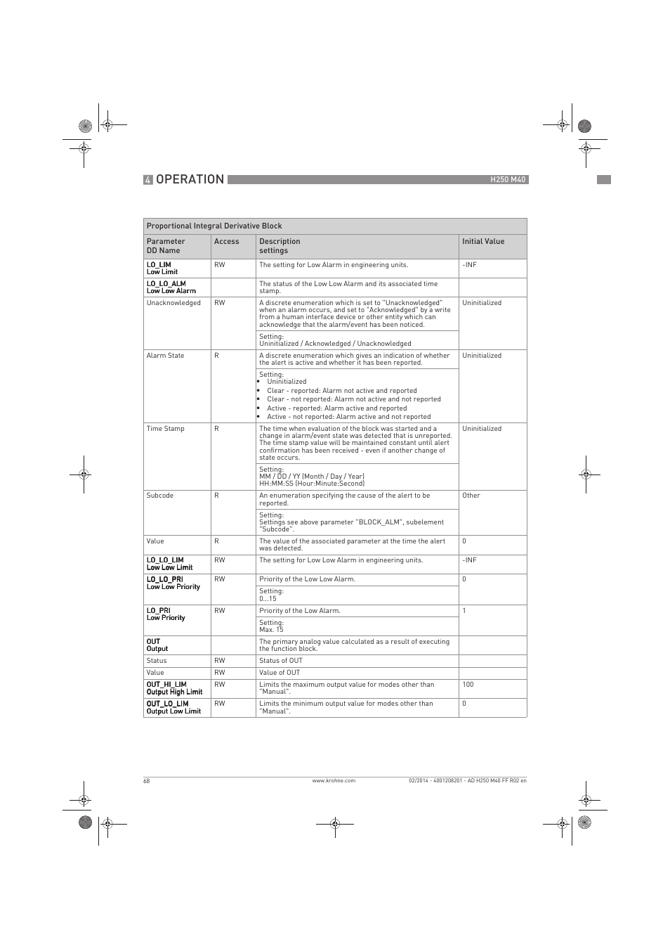 Operation | KROHNE H250 M40 FOUNDATION FIELDBUS User Manual | Page 68 / 76