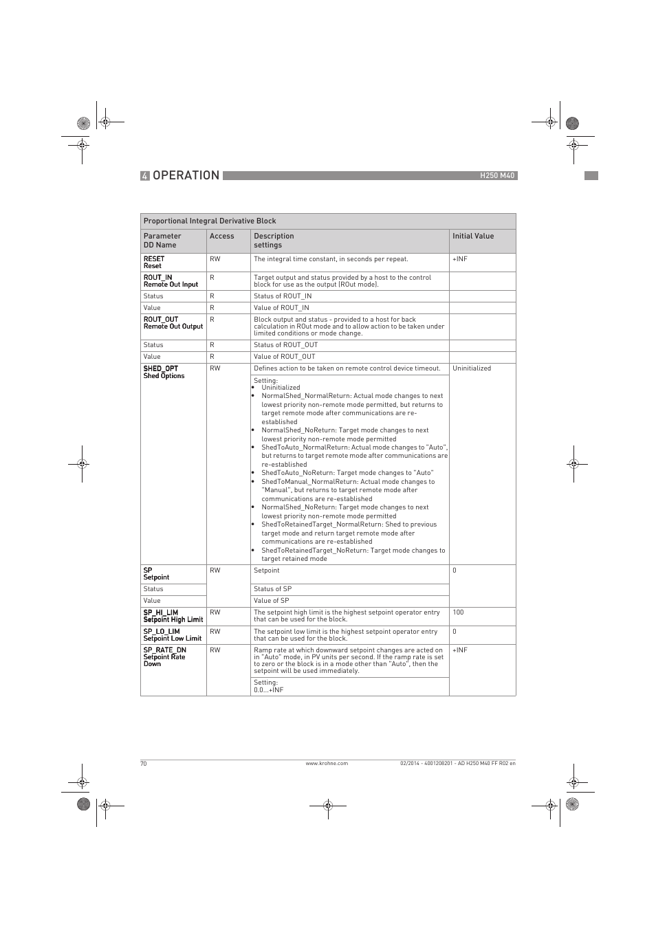 Operation | KROHNE H250 M40 FOUNDATION FIELDBUS User Manual | Page 70 / 76