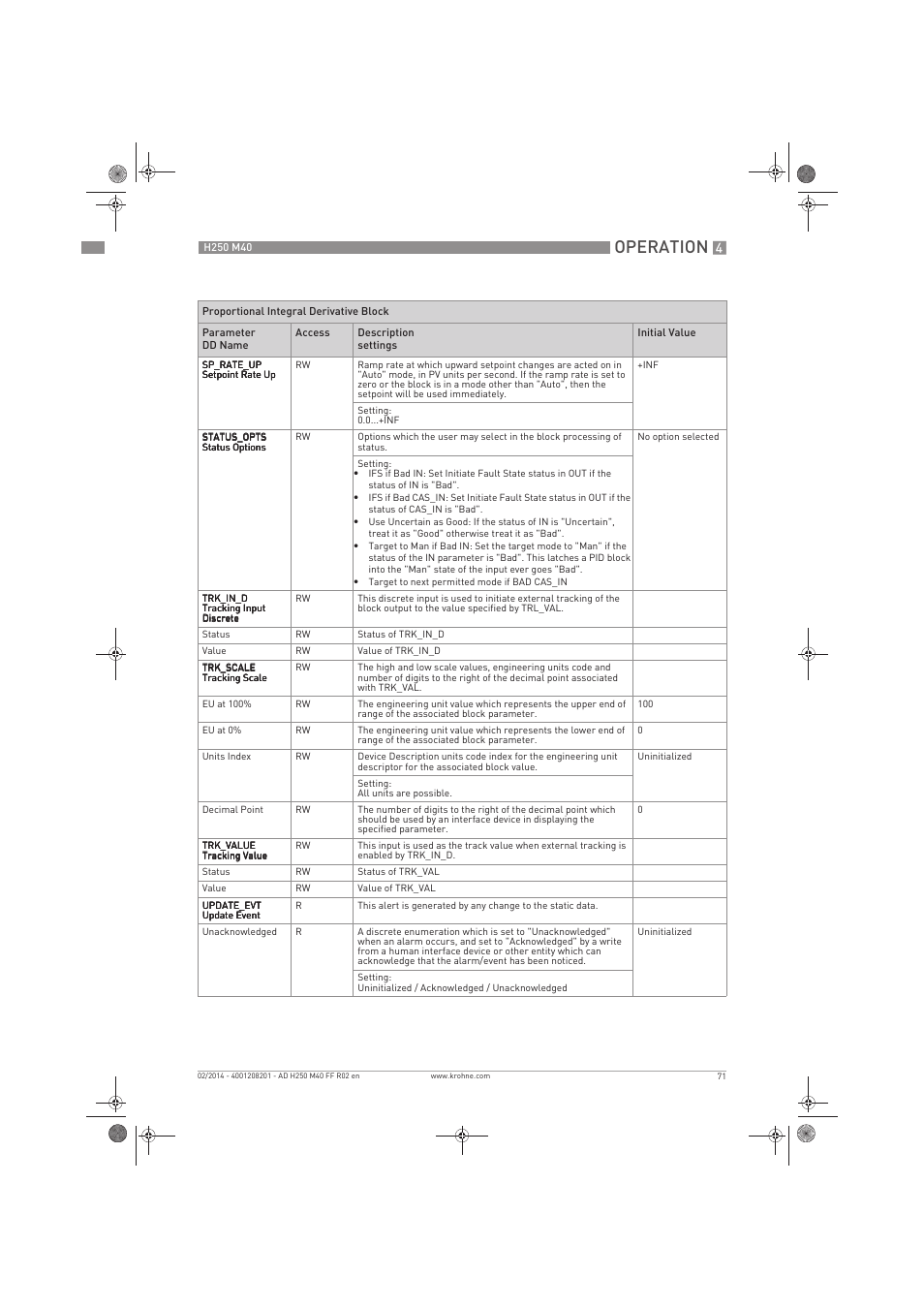Operation | KROHNE H250 M40 FOUNDATION FIELDBUS User Manual | Page 71 / 76