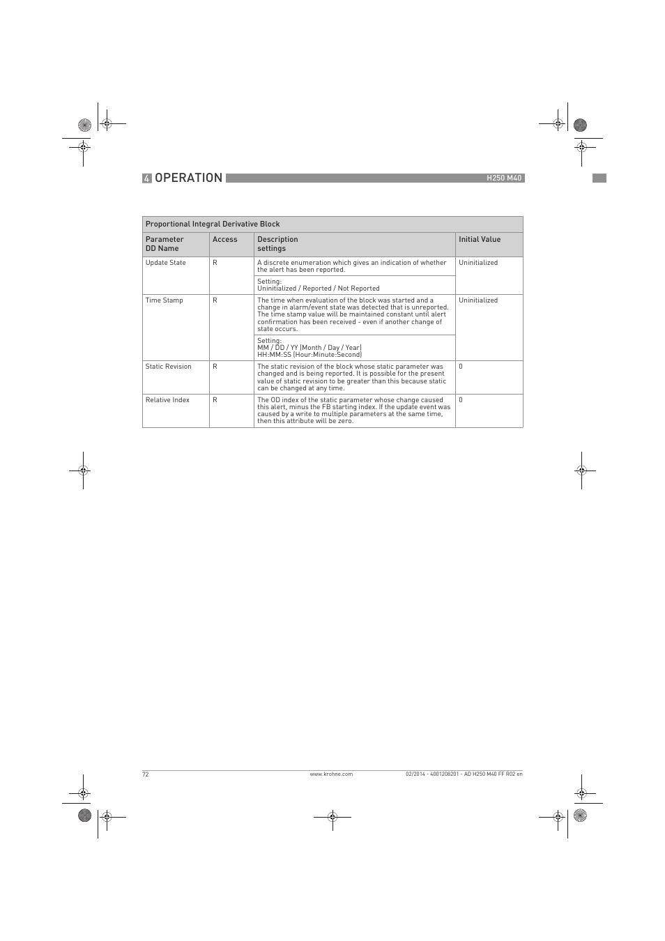 Operation | KROHNE H250 M40 FOUNDATION FIELDBUS User Manual | Page 72 / 76