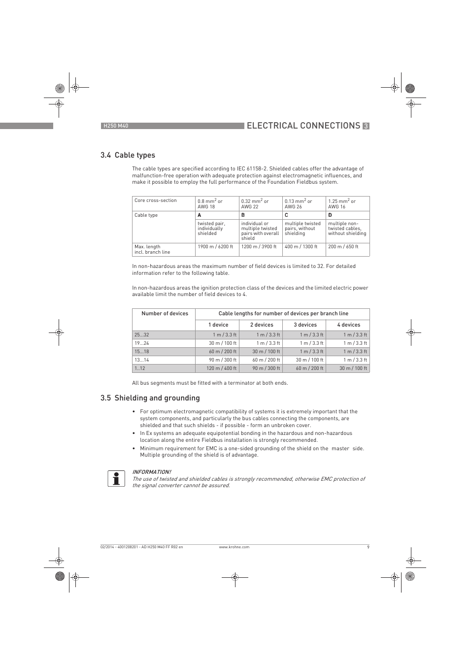 Electrical connections, 4 cable types, 5 shielding and grounding | KROHNE H250 M40 FOUNDATION FIELDBUS User Manual | Page 9 / 76