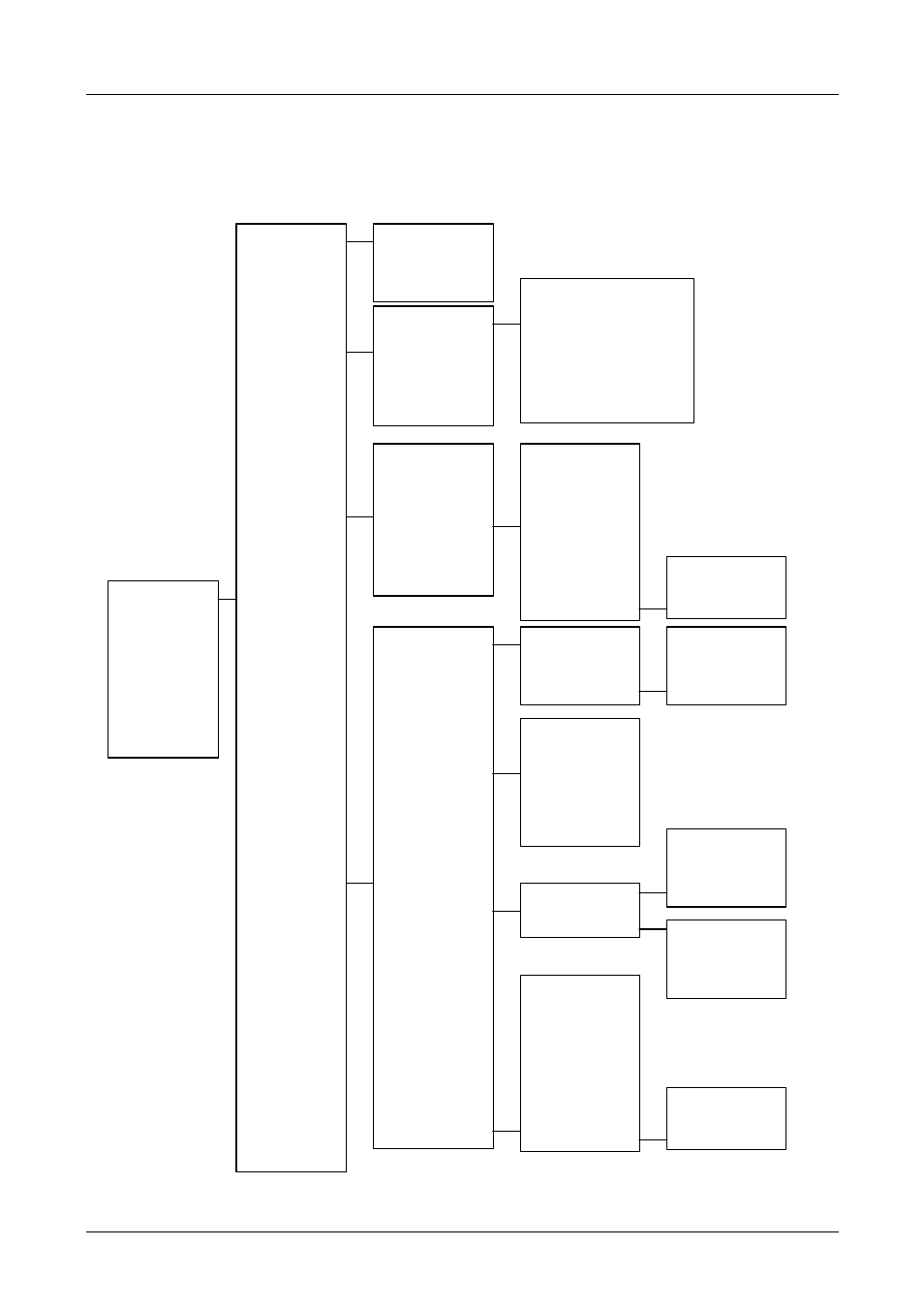 Eskii menu tree hc275 | KROHNE ESKII HART User Manual | Page 6 / 7