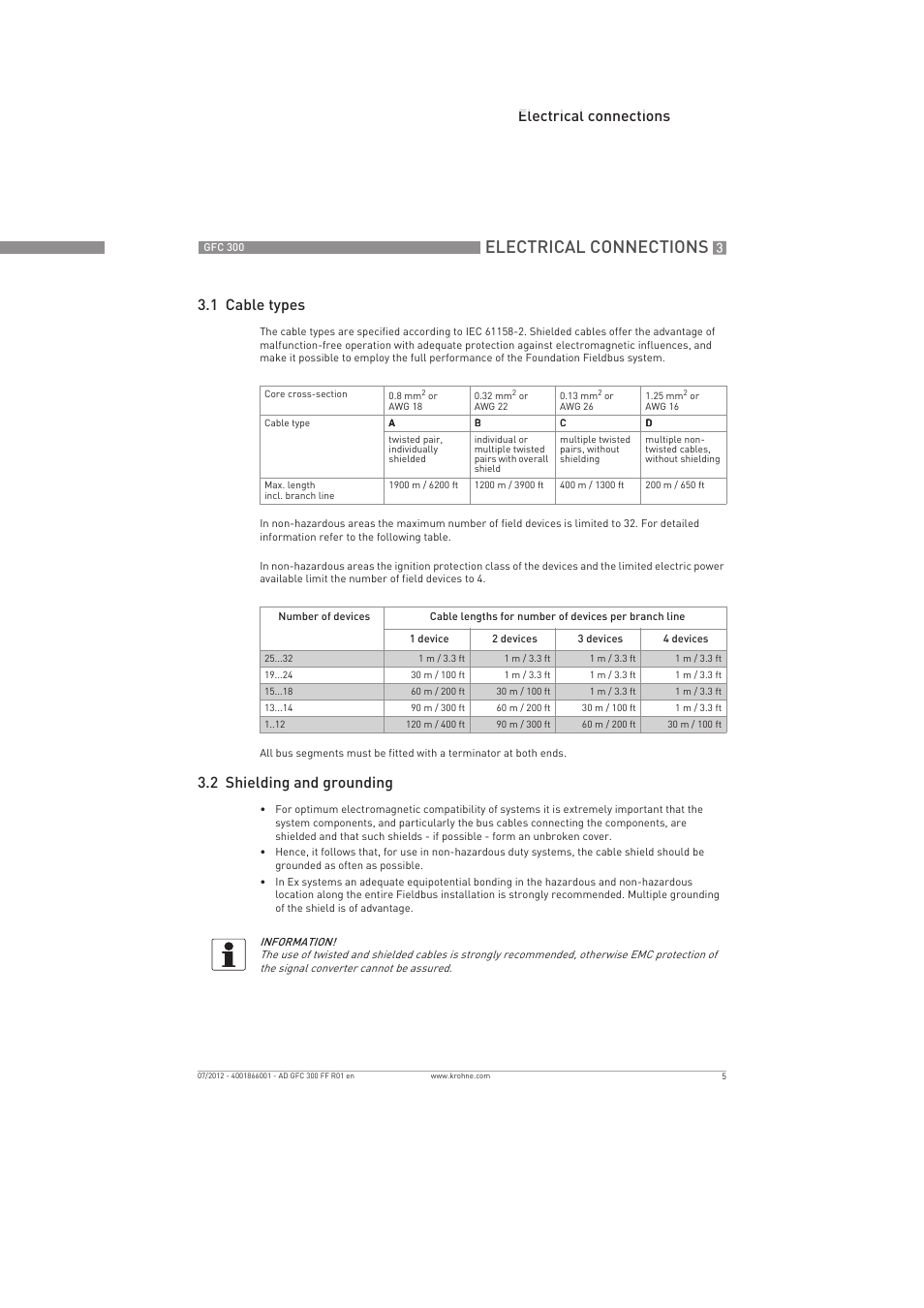 Electrical connections, Electrical connections 3.1 cable types, 2 shielding and grounding | KROHNE GFC 300 FOUNDATION FIELDBUS User Manual | Page 5 / 84