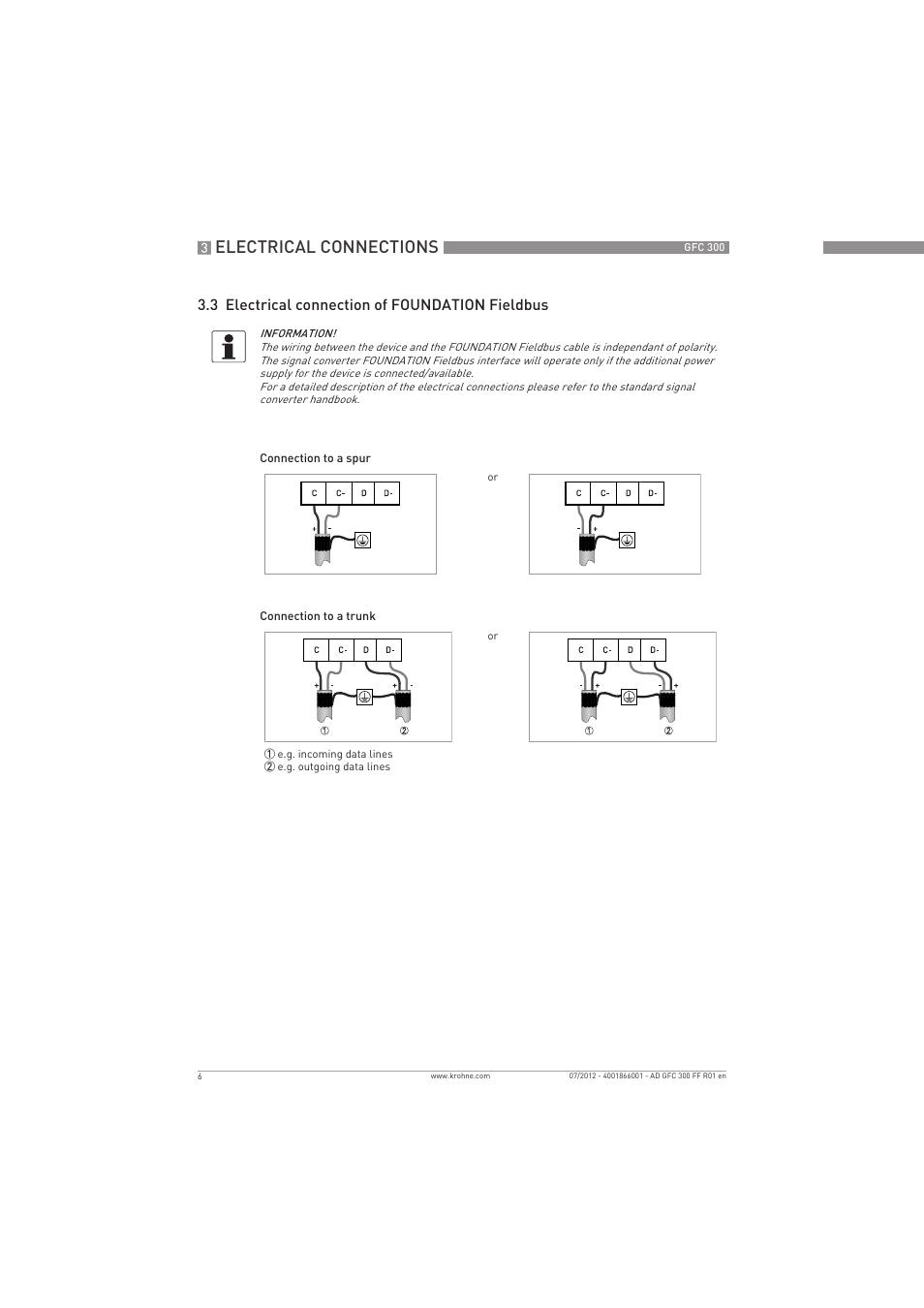 Electrical connections, 3 electrical connection of foundation fieldbus | KROHNE GFC 300 FOUNDATION FIELDBUS User Manual | Page 6 / 84