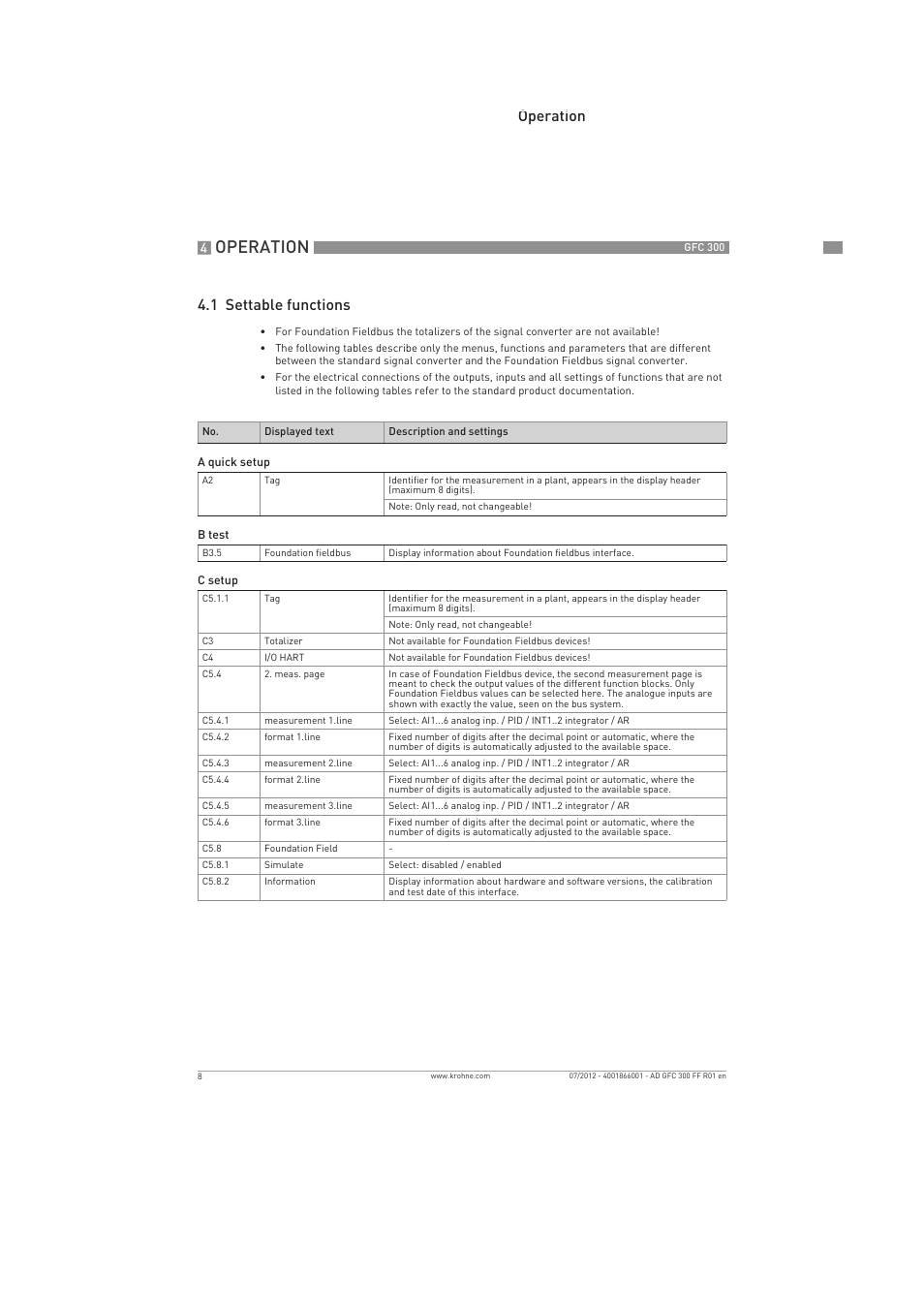 Operation, Operation 4.1 settable functions | KROHNE GFC 300 FOUNDATION FIELDBUS User Manual | Page 8 / 84