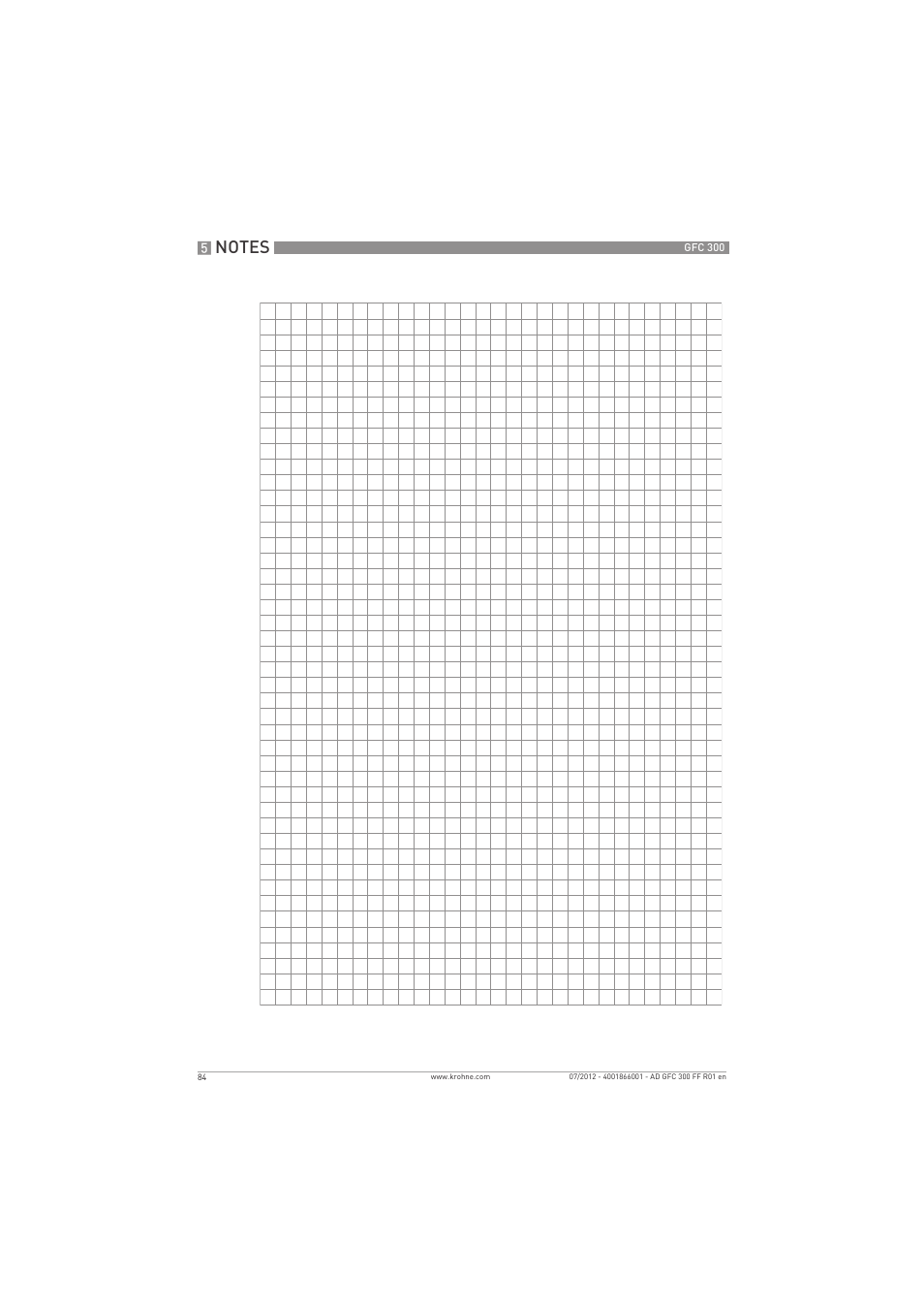 KROHNE GFC 300 FOUNDATION FIELDBUS User Manual | Page 84 / 84